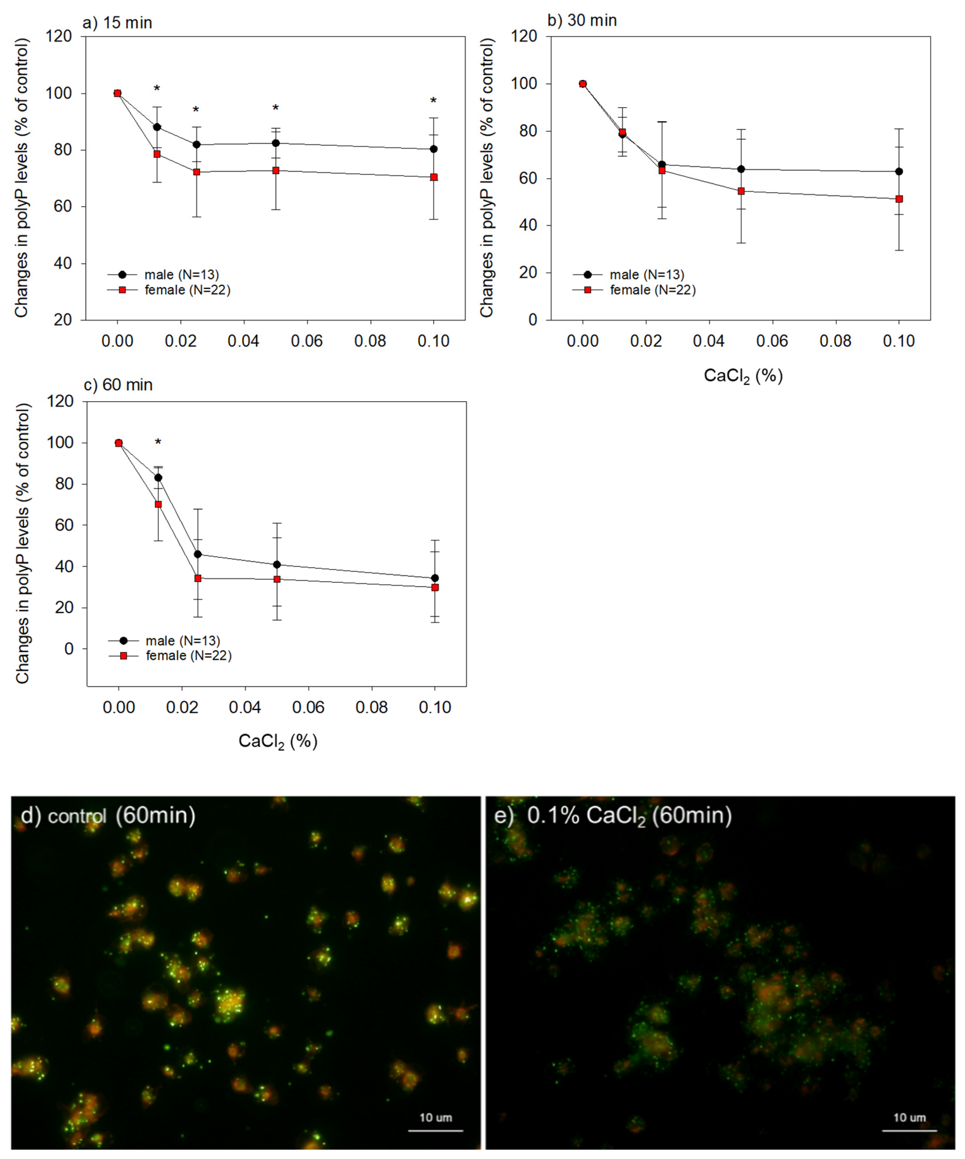 Ijms 22 07257 g005 550