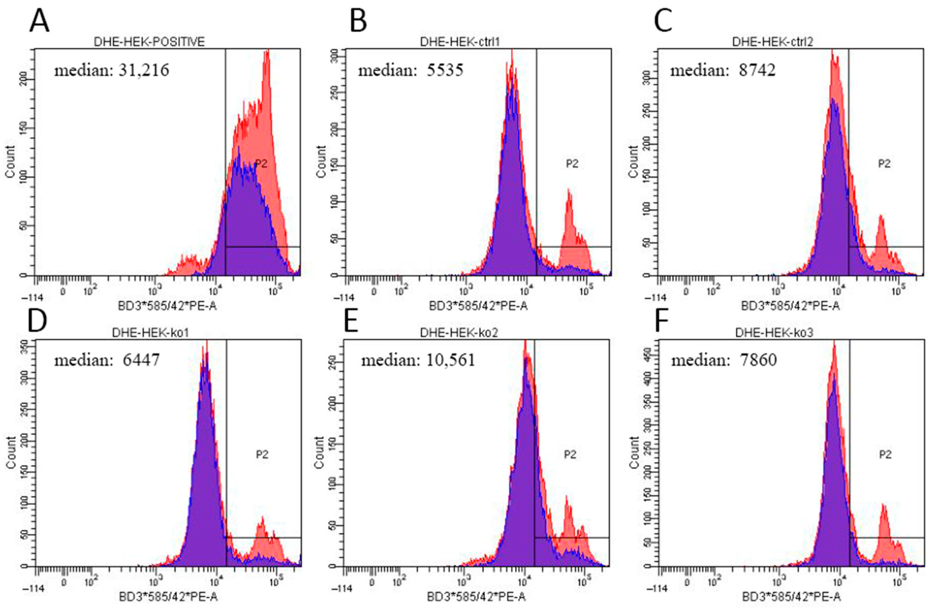 Ijms 22 07270 g0a4 550