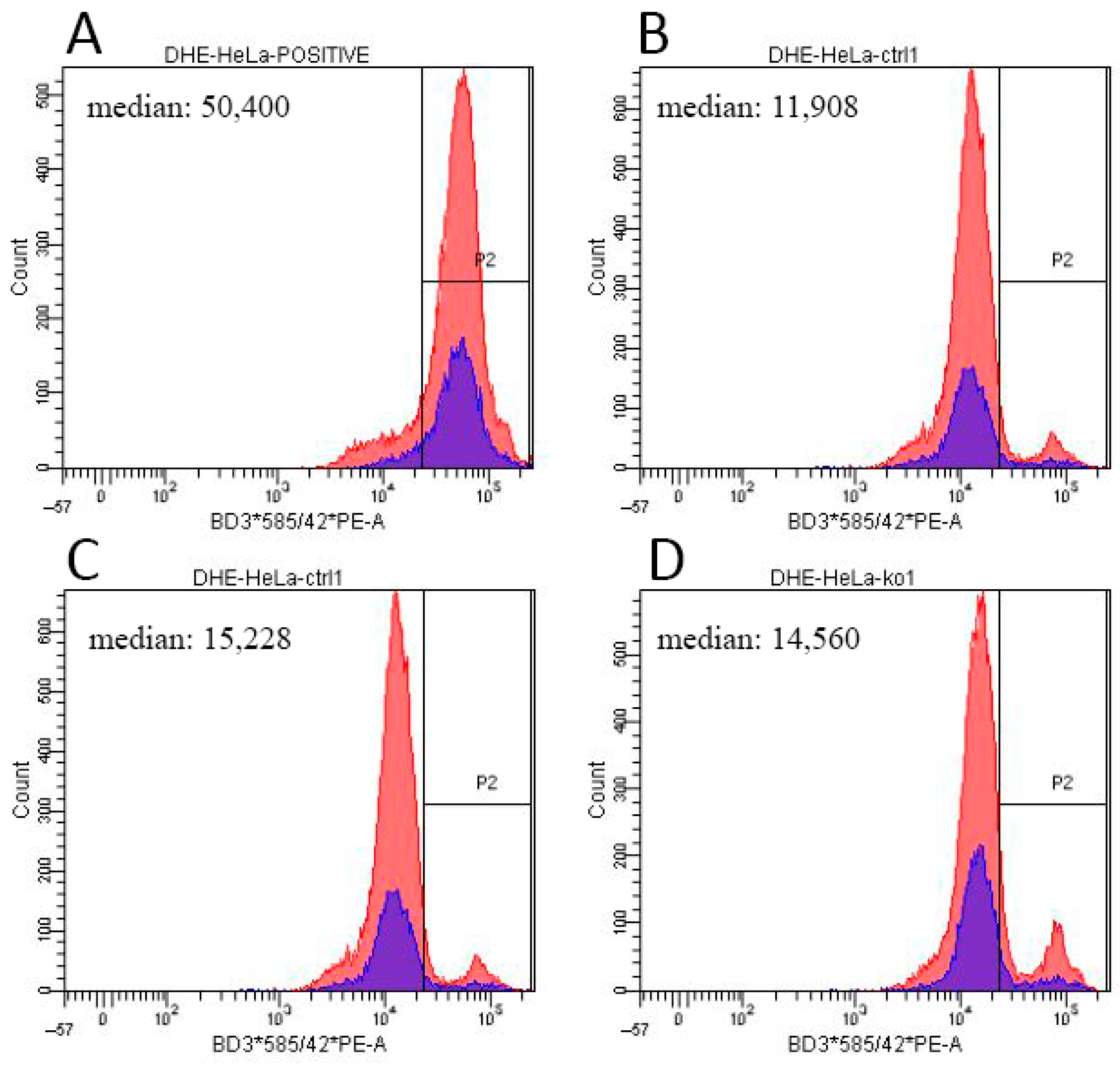 Ijms 22 07270 g0a5 550