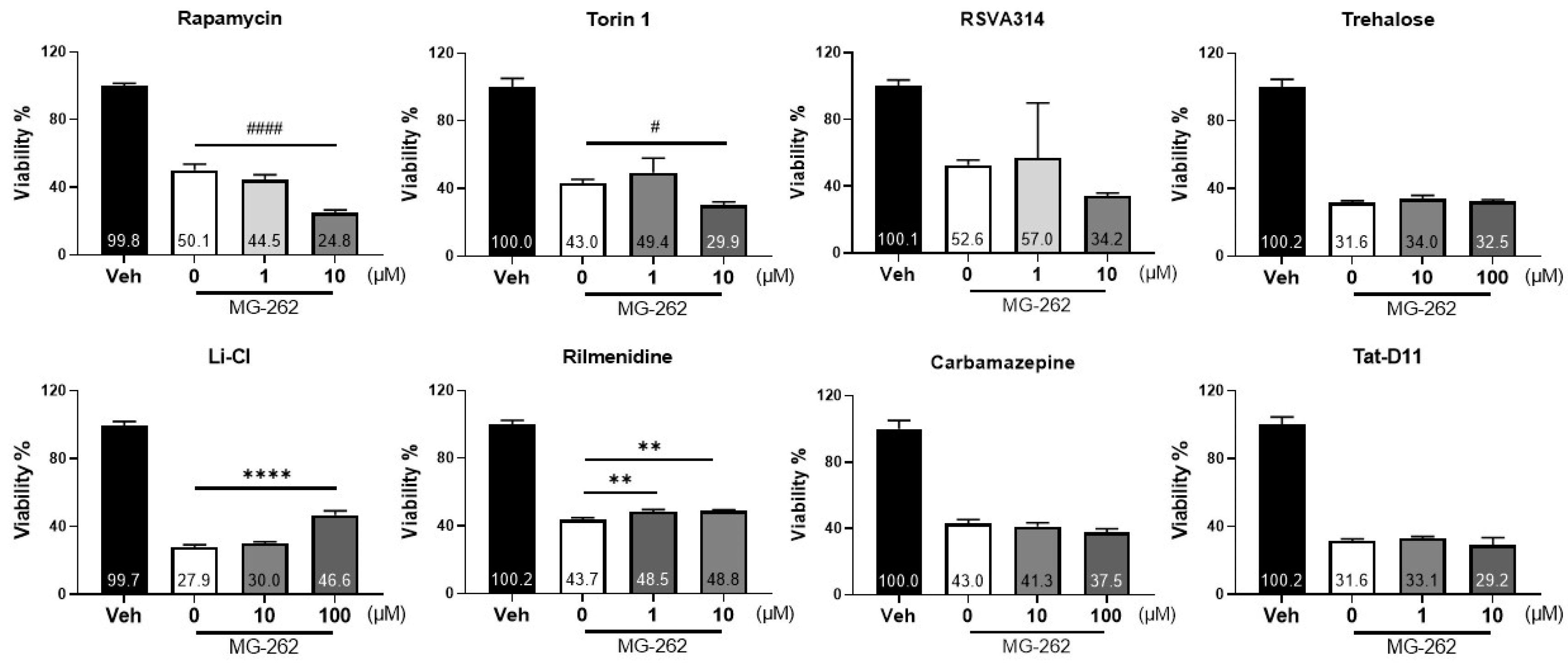 Ijms 22 07271 g005 Ijms 22 07271 g005