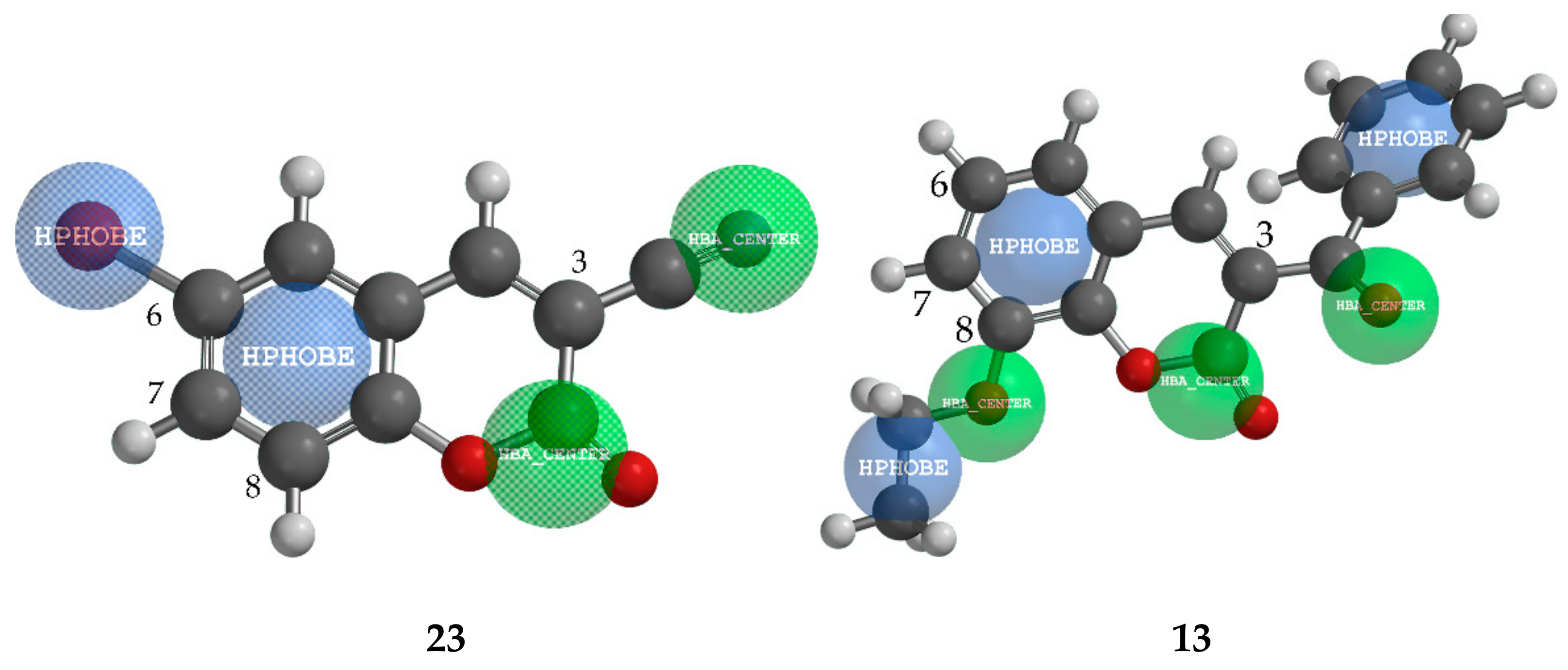 Ijms 22 07283 g002 Ijms 22 07283 g002