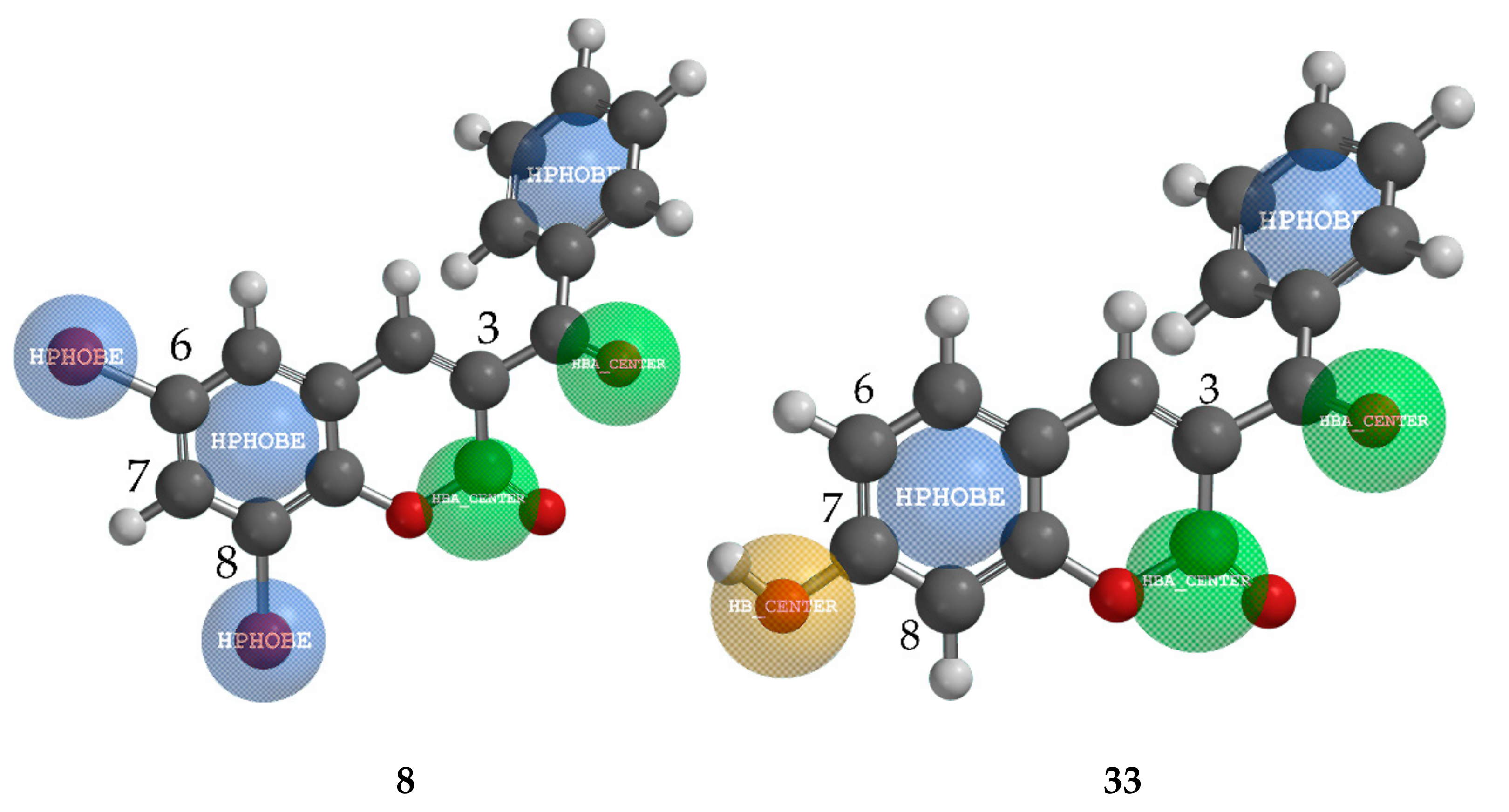 Ijms 22 07283 g004 Ijms 22 07283 g004