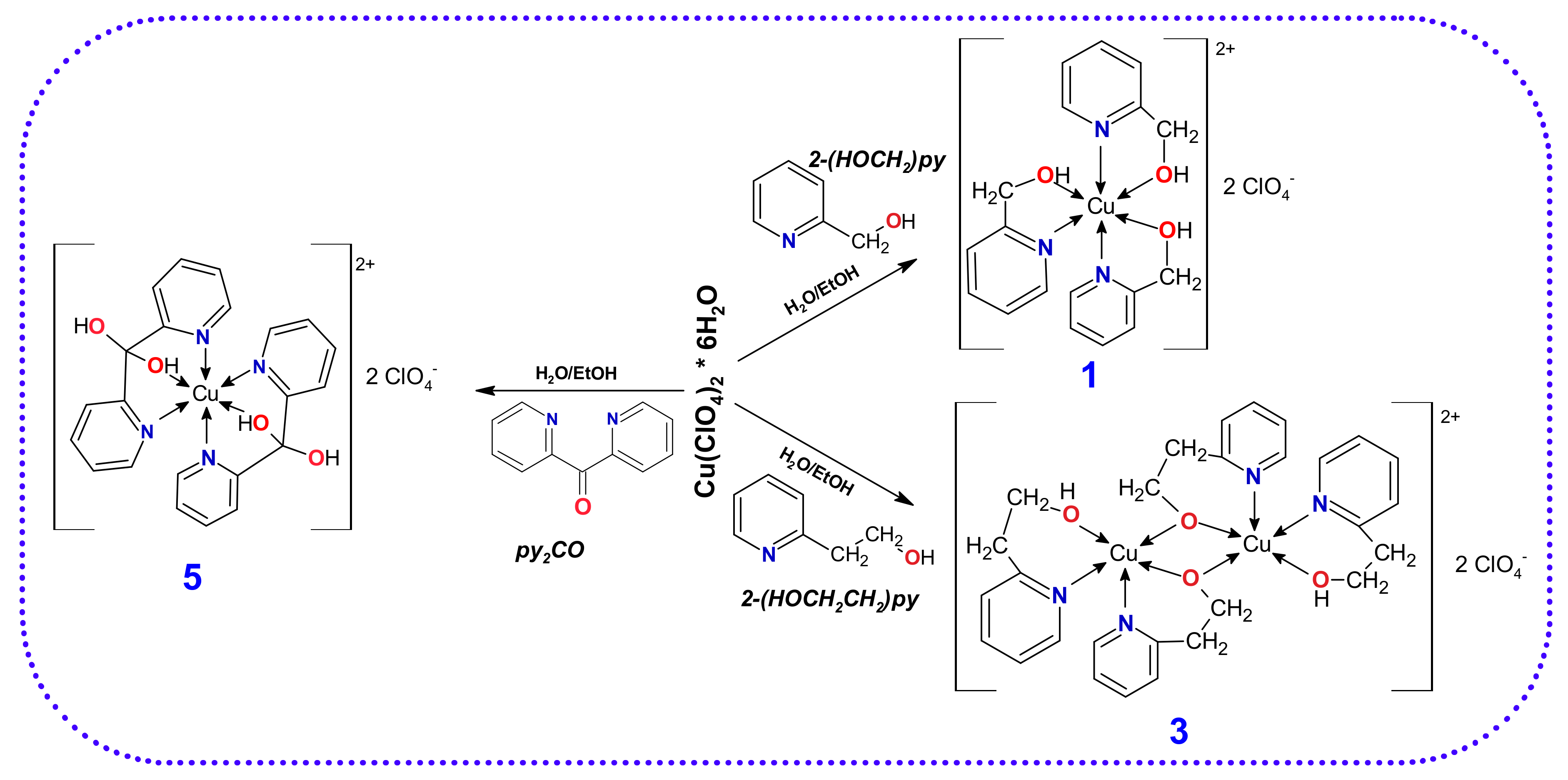 Ijms 22 07286 sch001