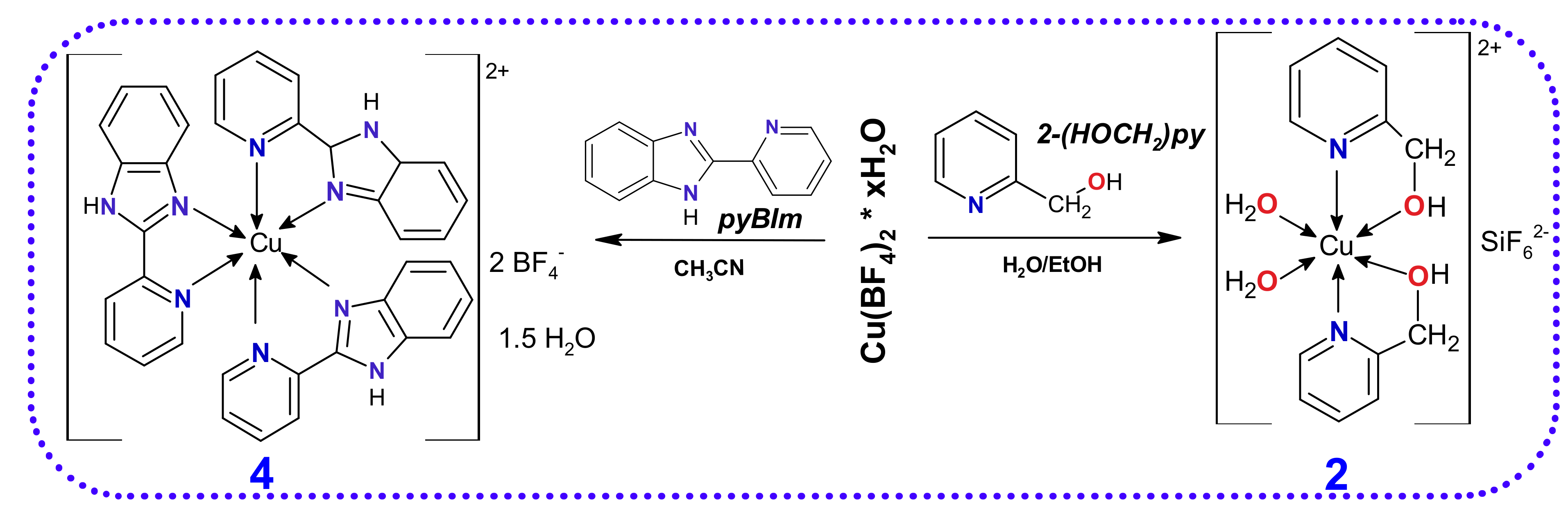 Ijms 22 07286 sch002