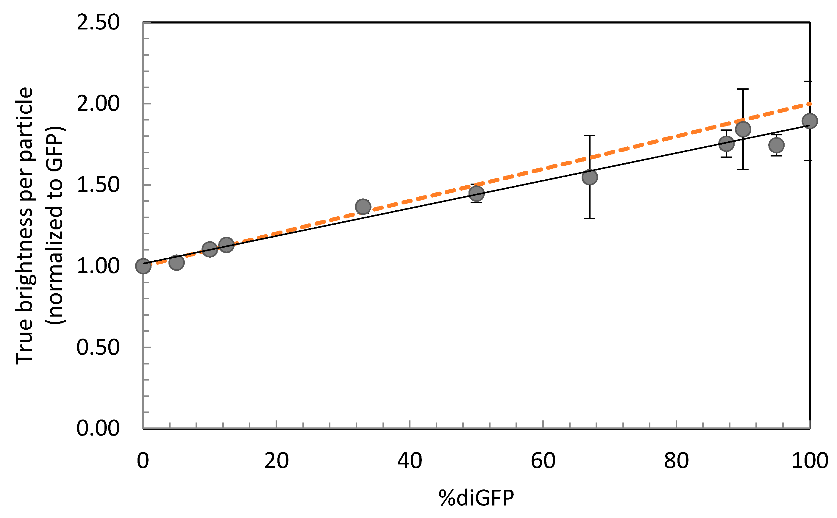 Ijms 22 07300 g002 550