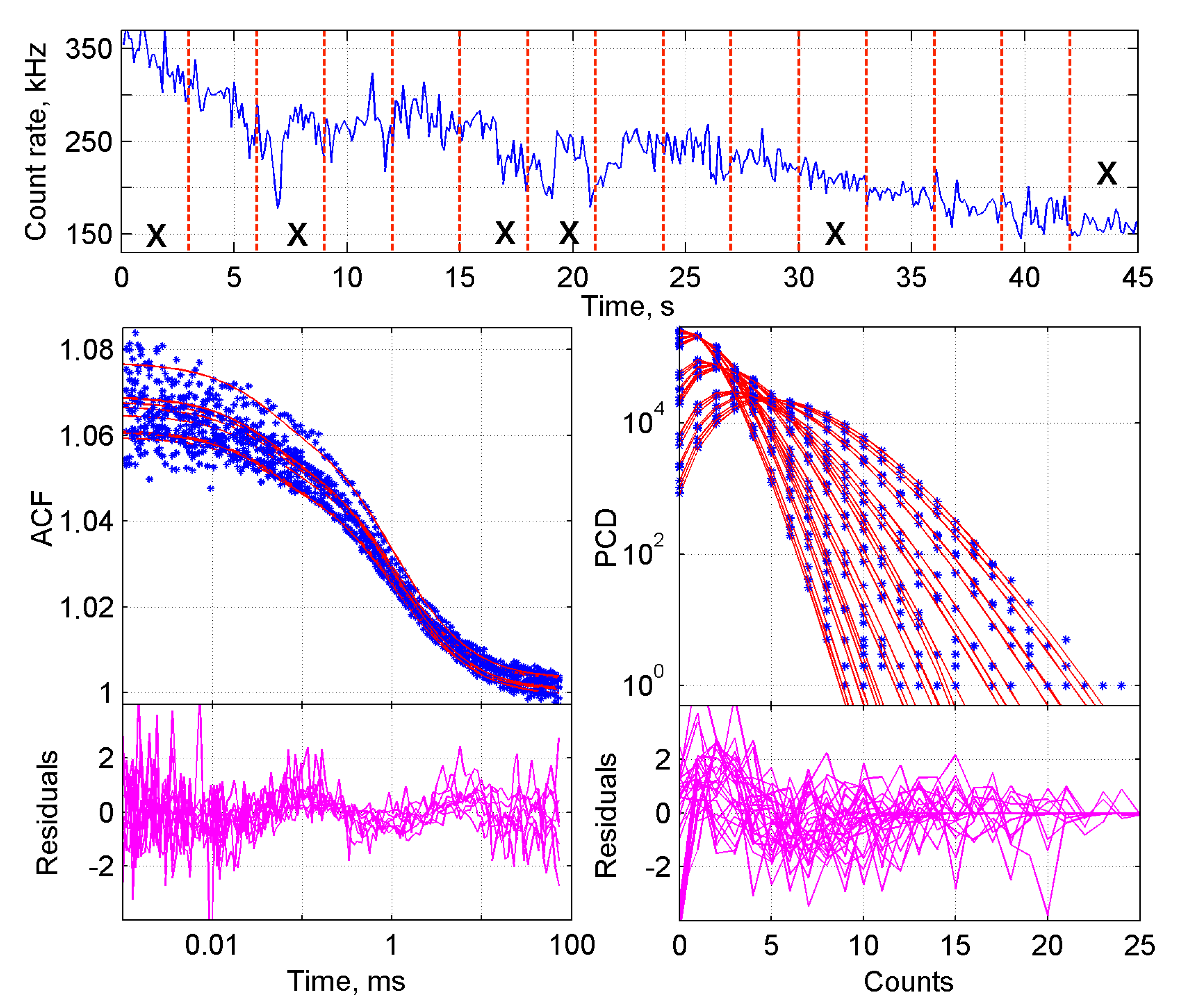 Ijms 22 07300 g005 550