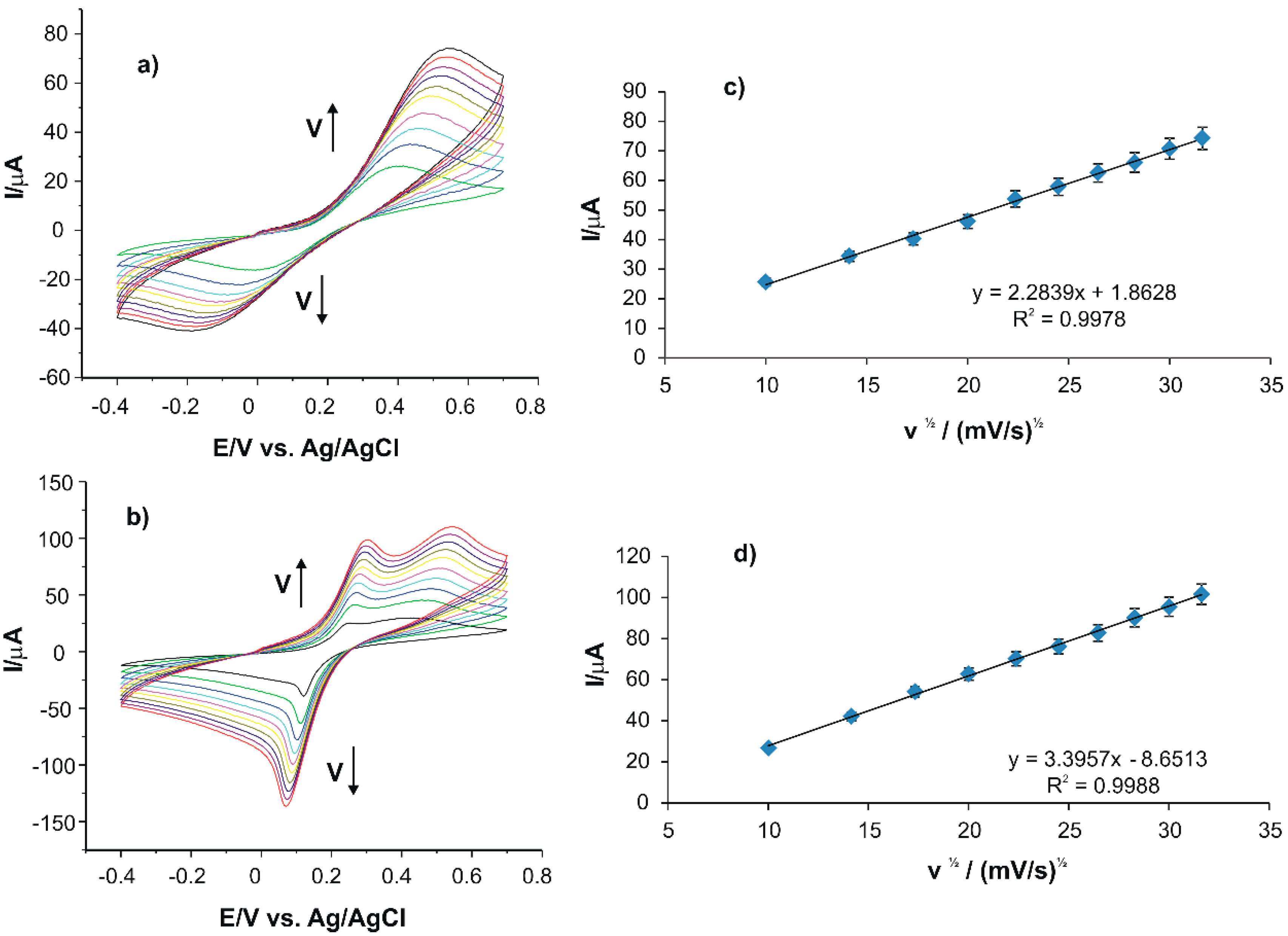 Ijms 22 07315 g002 550