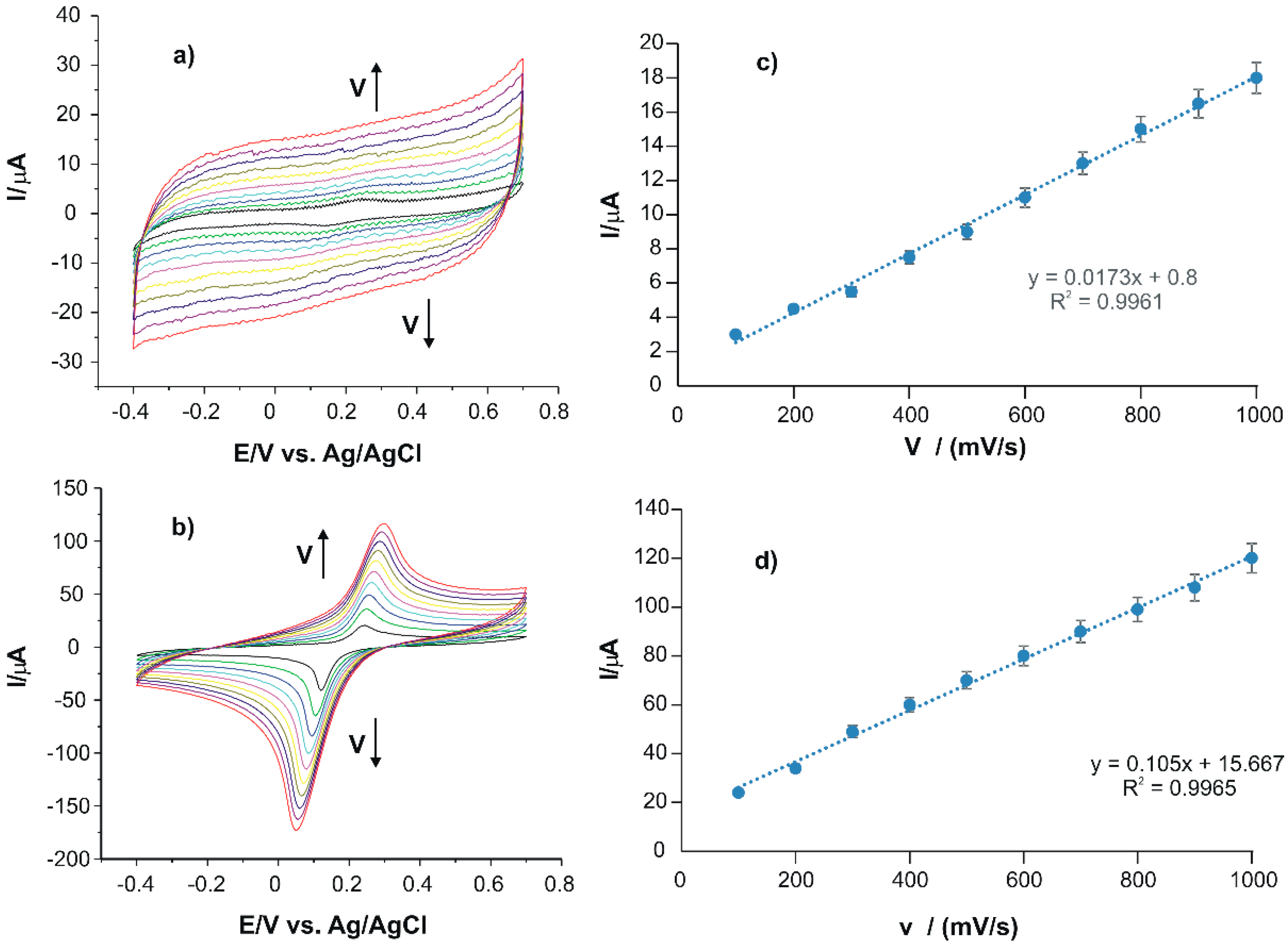 Ijms 22 07315 g004 550