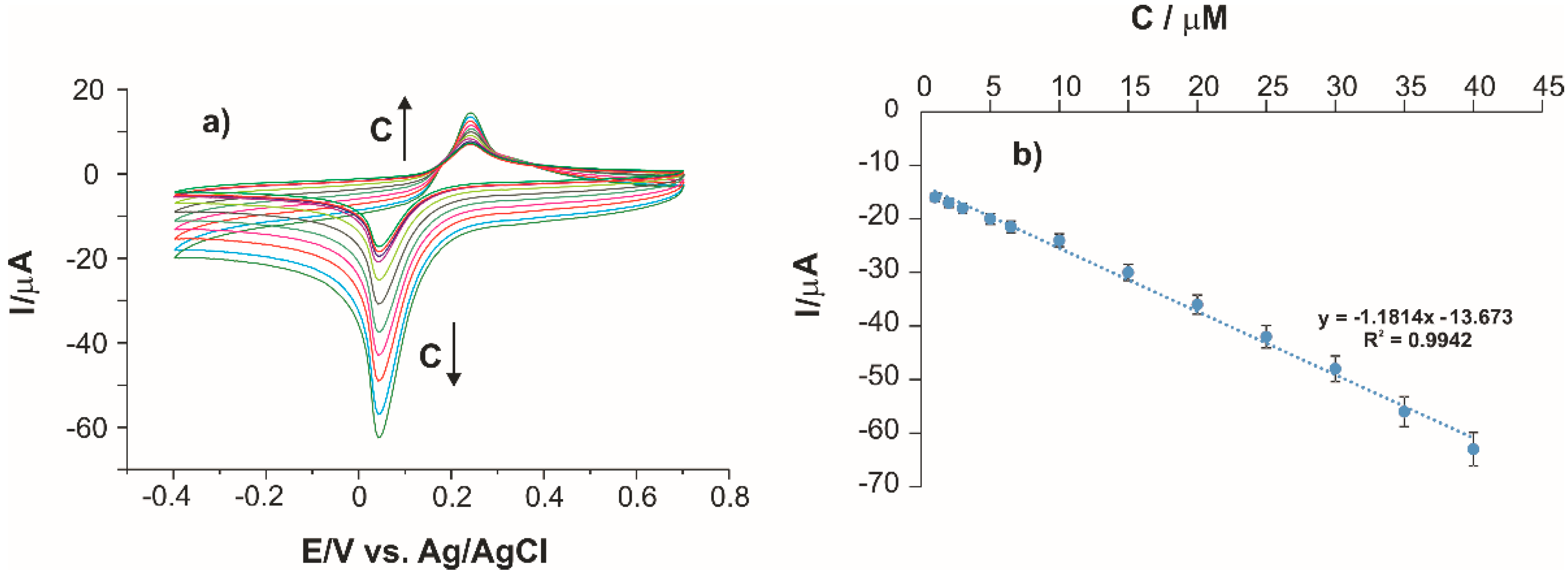 Ijms 22 07315 g006 550