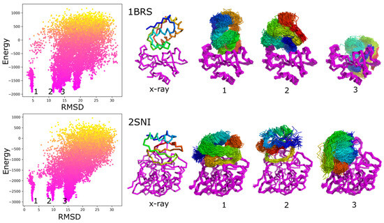 https://www.mdpi.com/ijms/ijms-22-07341/article_deploy/html/images/ijms-22-07341-g001-550.jpg