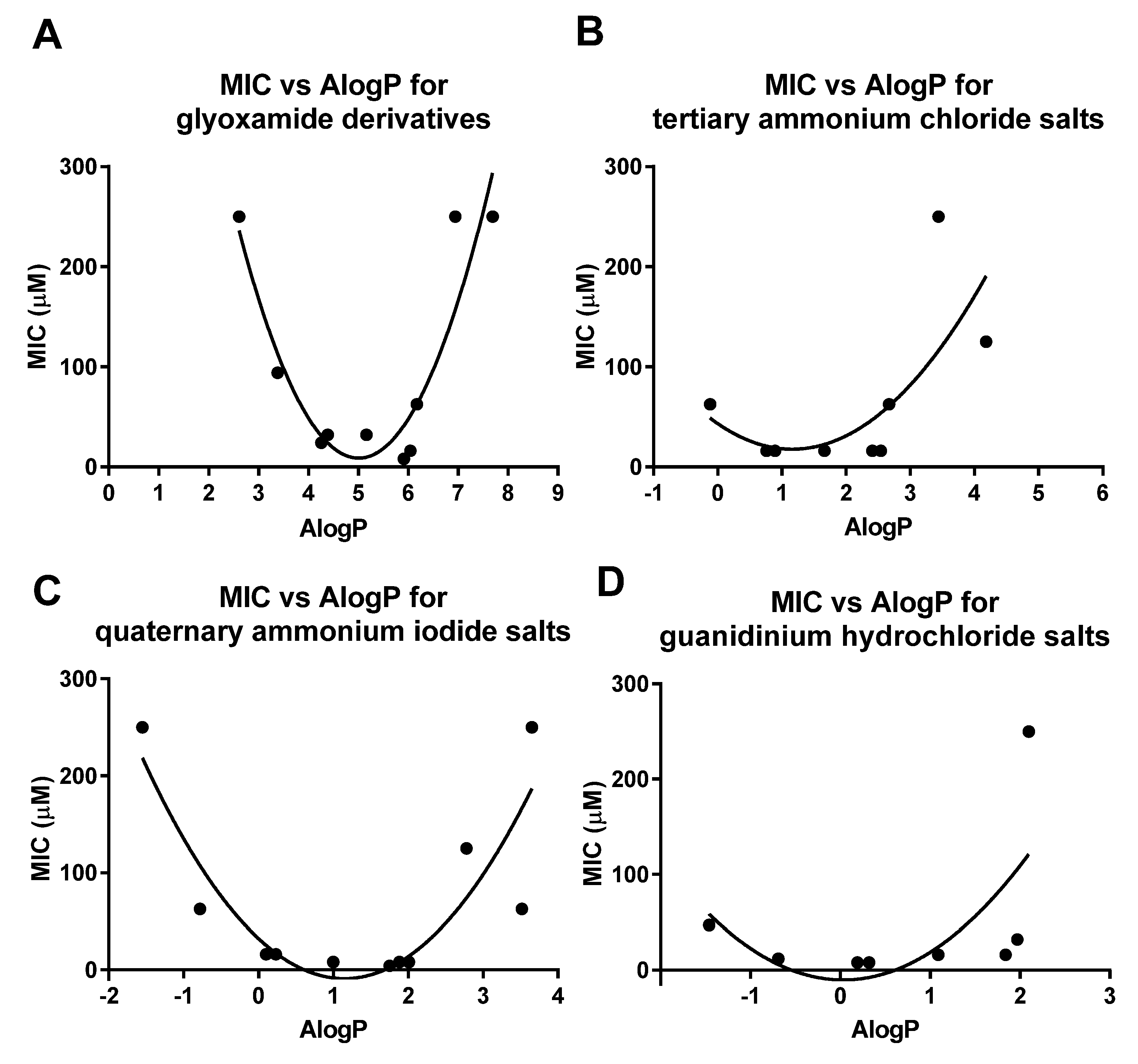 Ijms 22 07344 g002 550