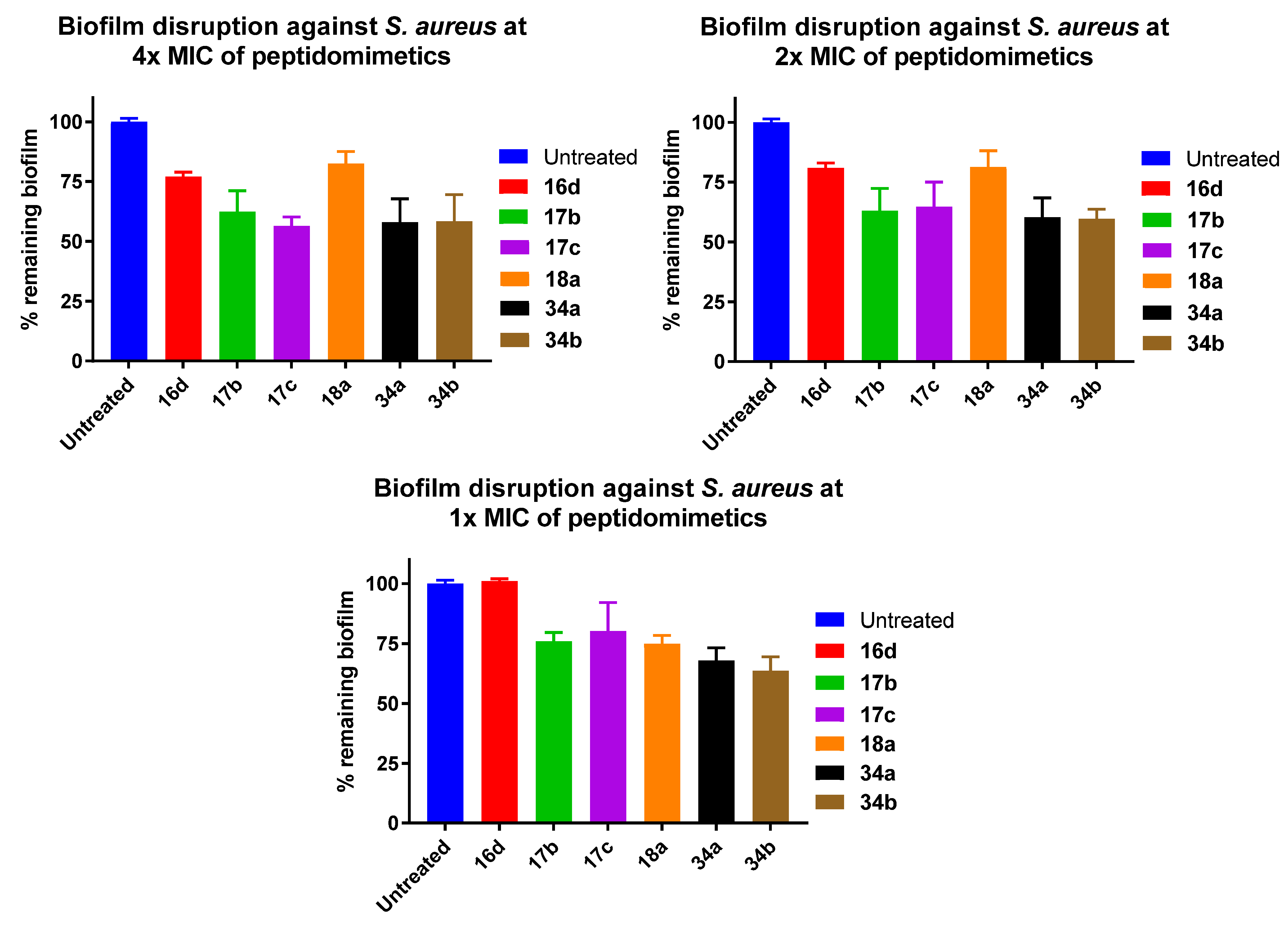 Ijms 22 07344 g003 550