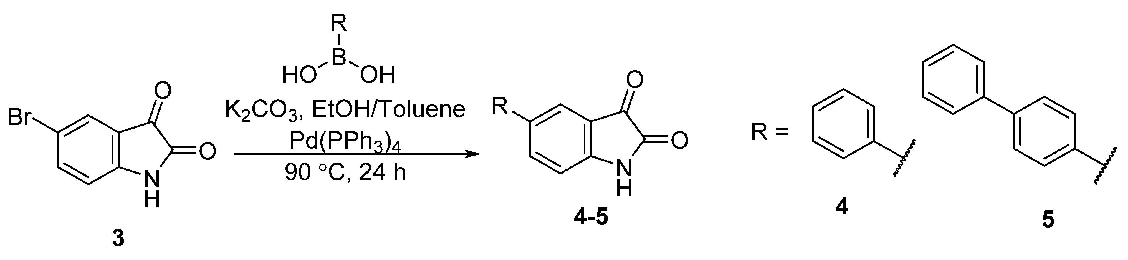 Ijms 22 07344 sch001 550