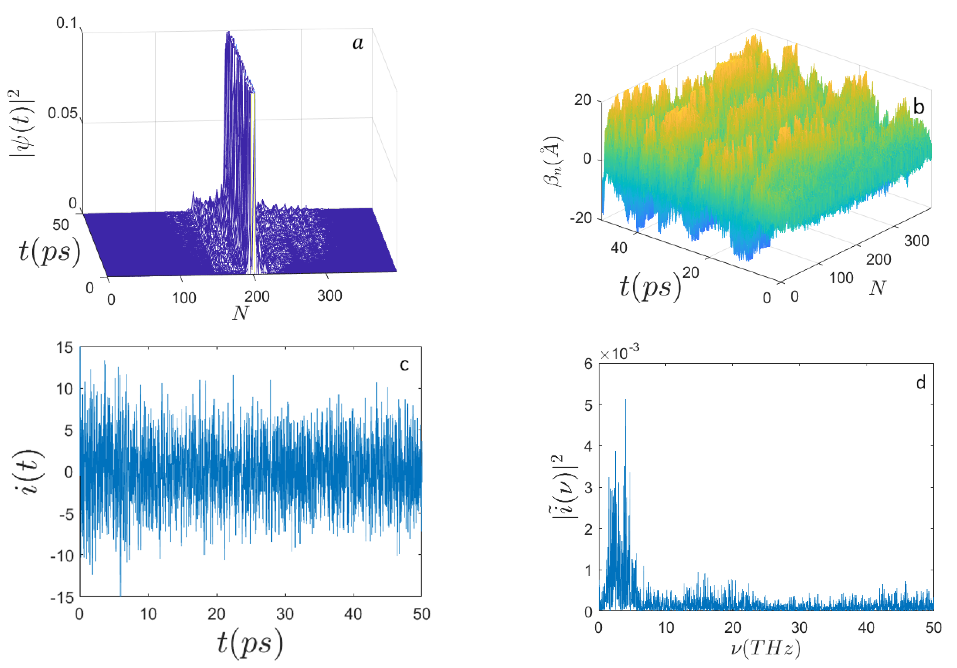 Ijms 22 07361 g001 550