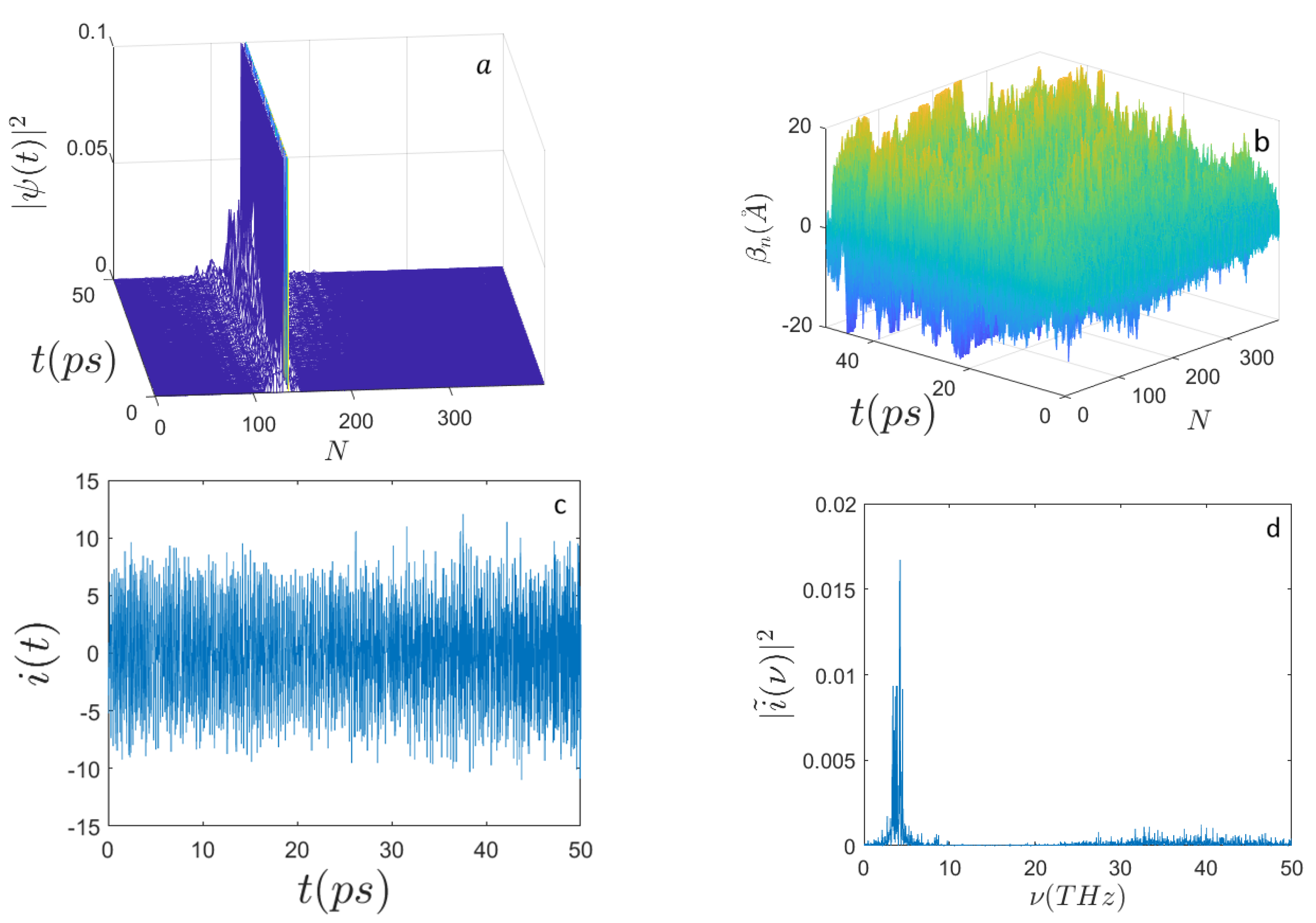 Ijms 22 07361 g002 550