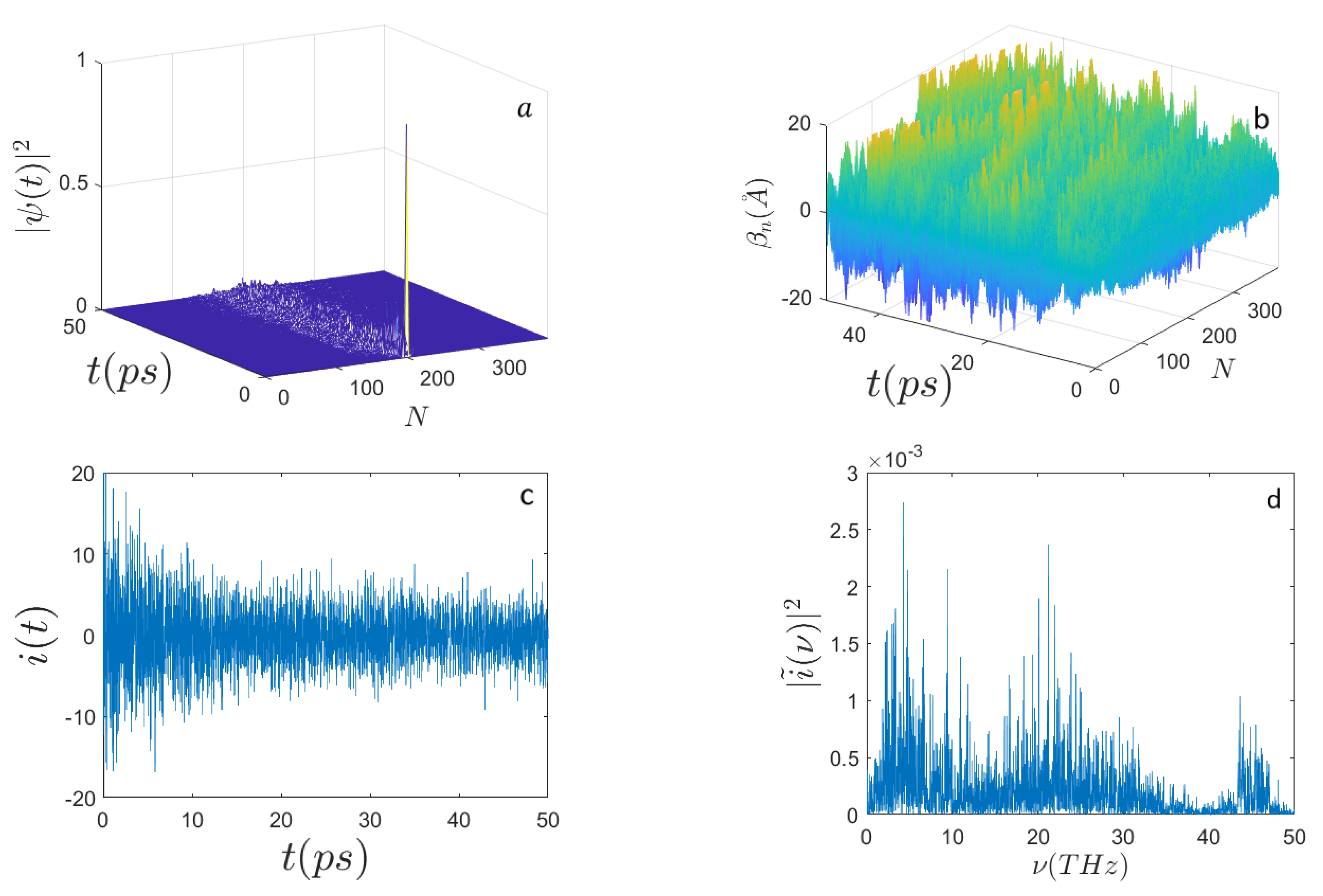 Ijms 22 07361 g004 550