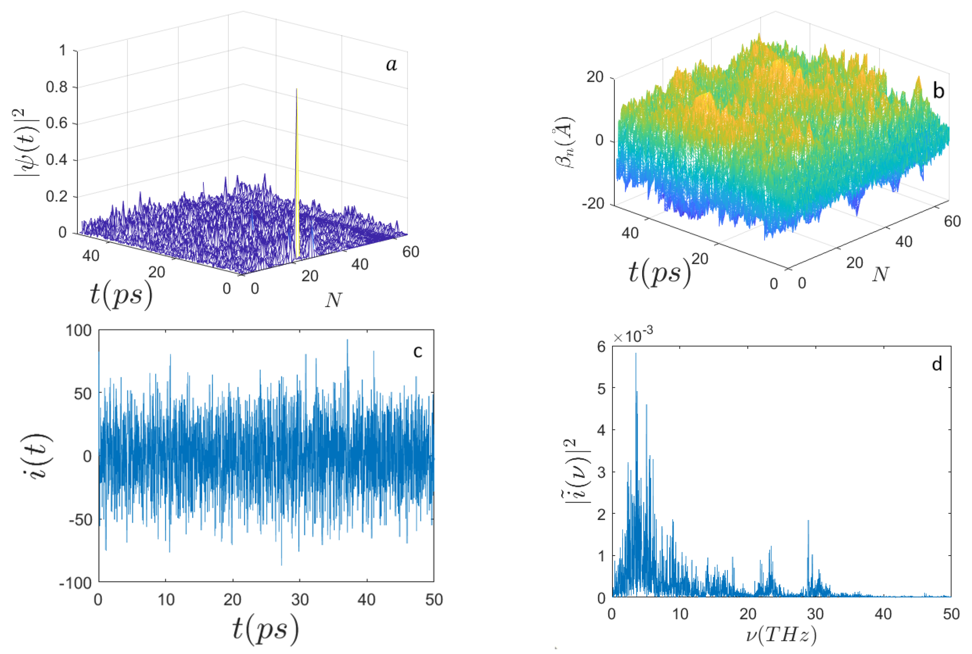 Ijms 22 07361 g006 550