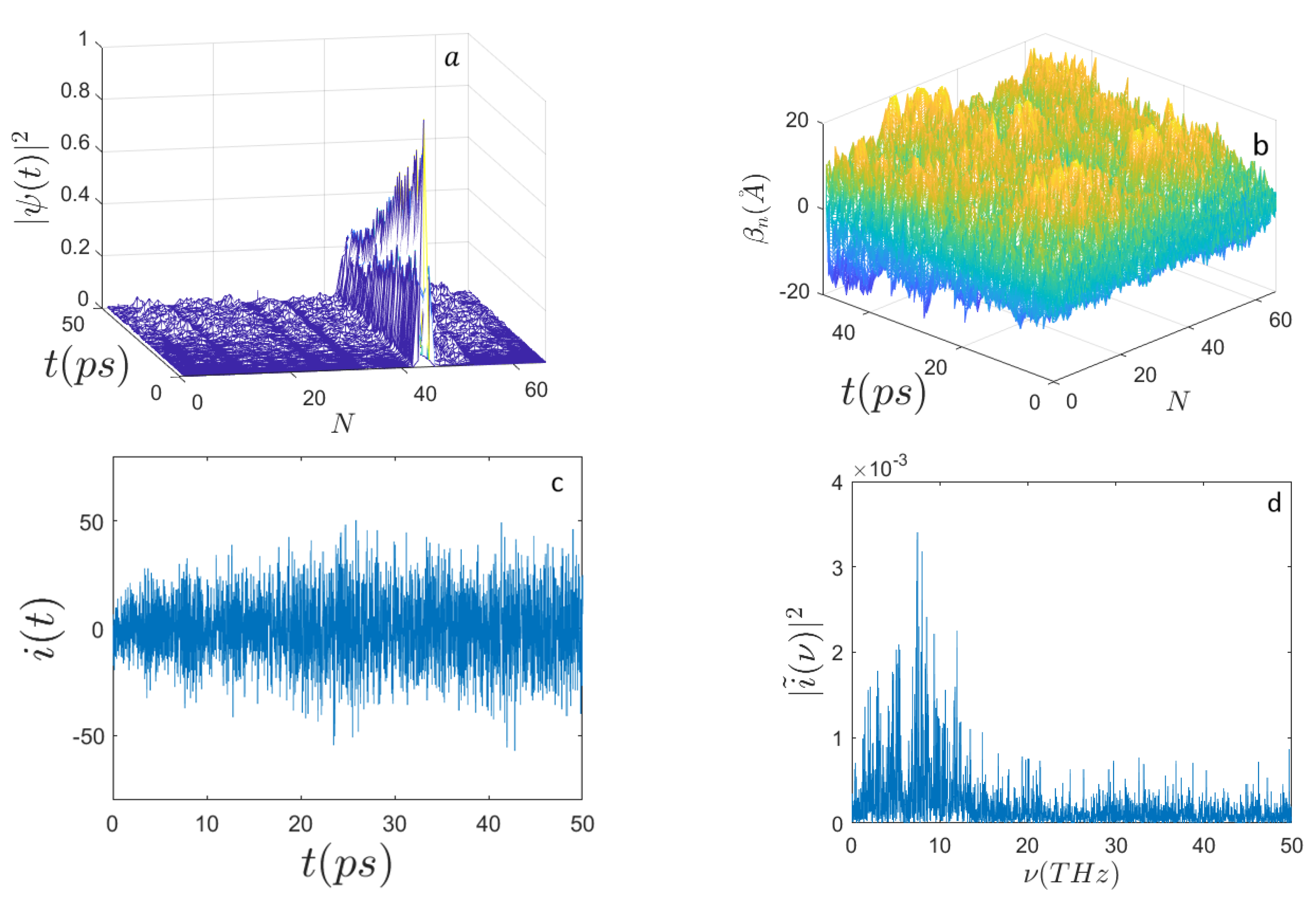 Ijms 22 07361 g008 550