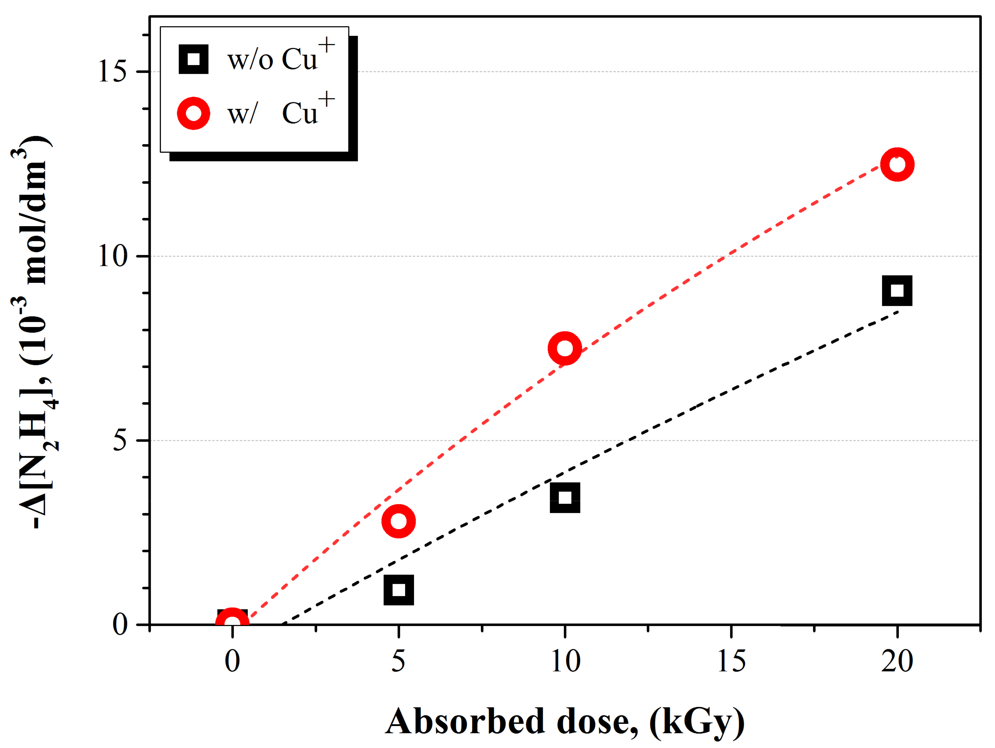 Ijms 22 07376 g001 550
