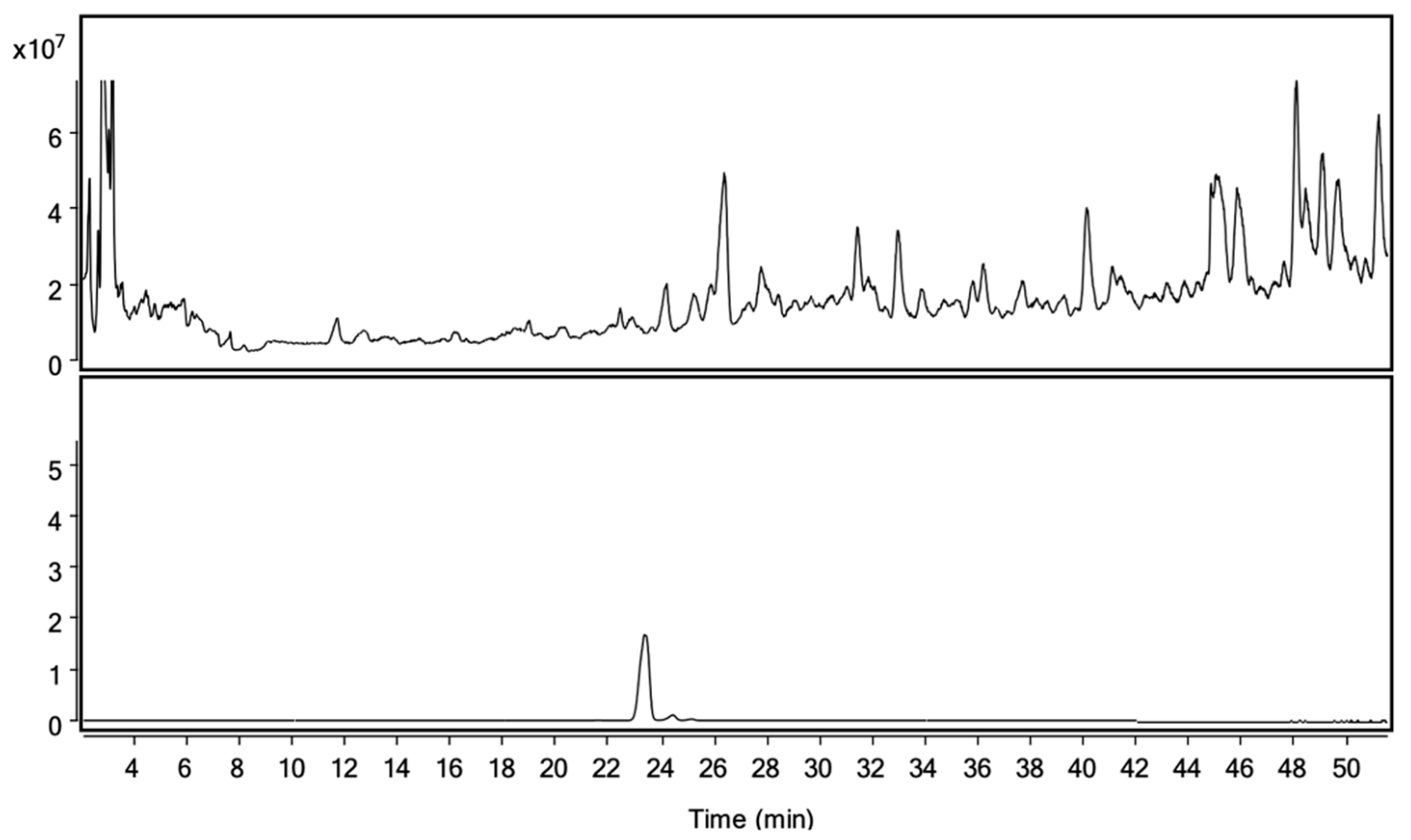 Ijms 22 07382 g004 550