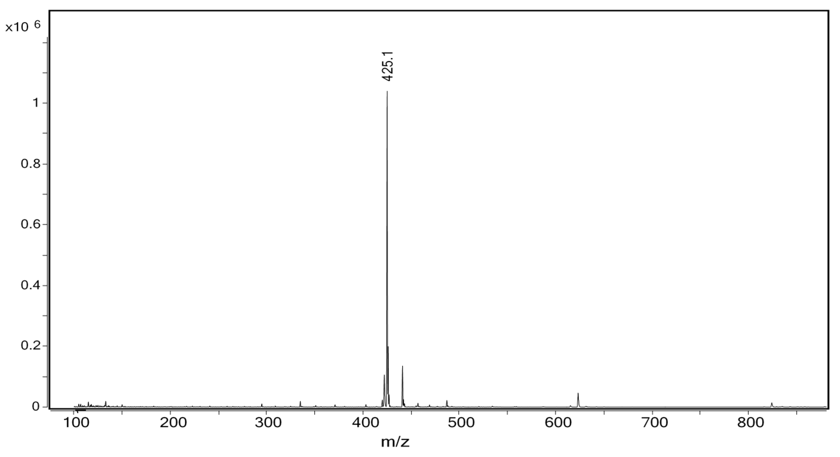 Ijms 22 07382 g005 550