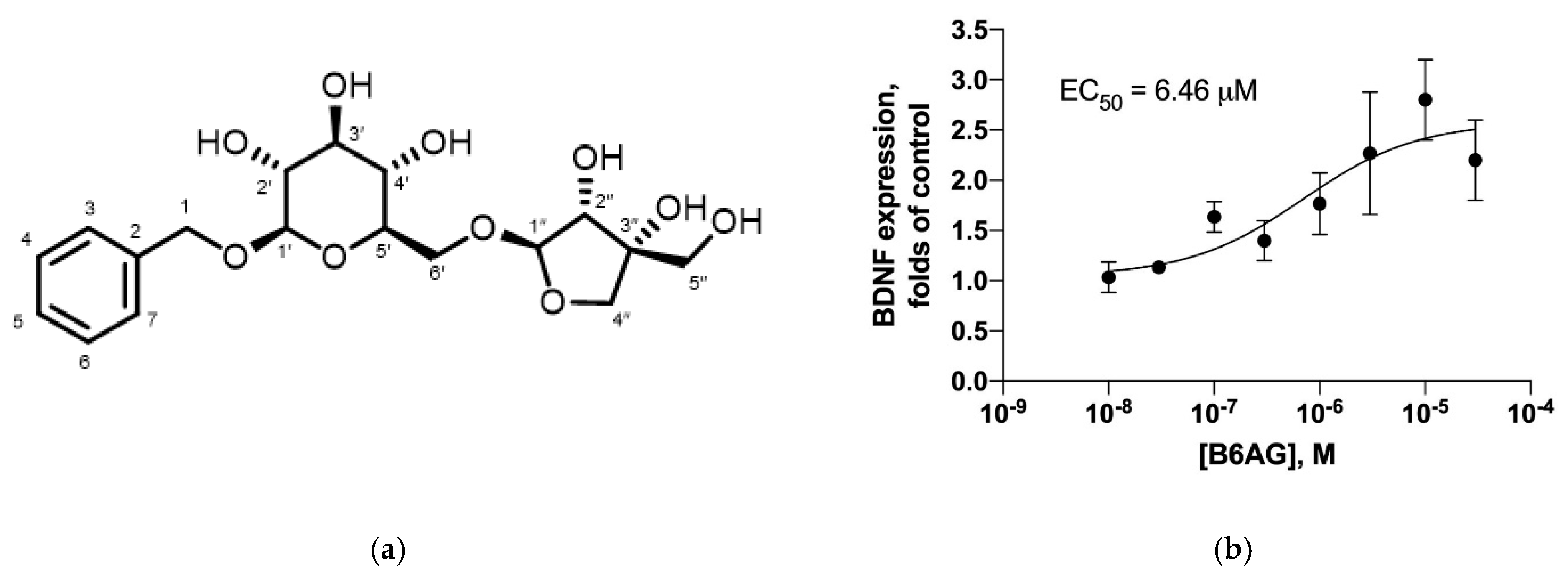 Ijms 22 07382 g006 550