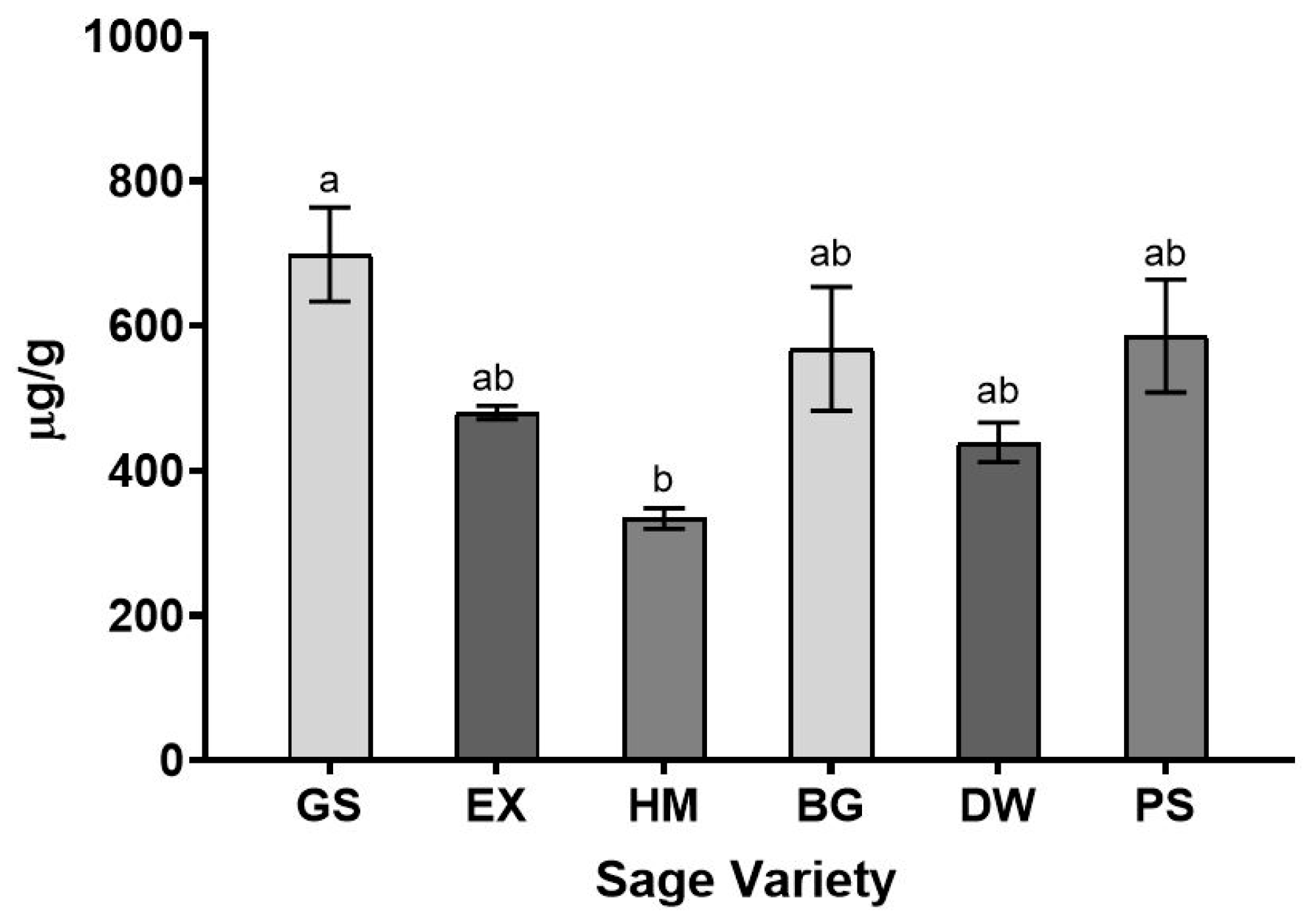 Ijms 22 07382 g007 550