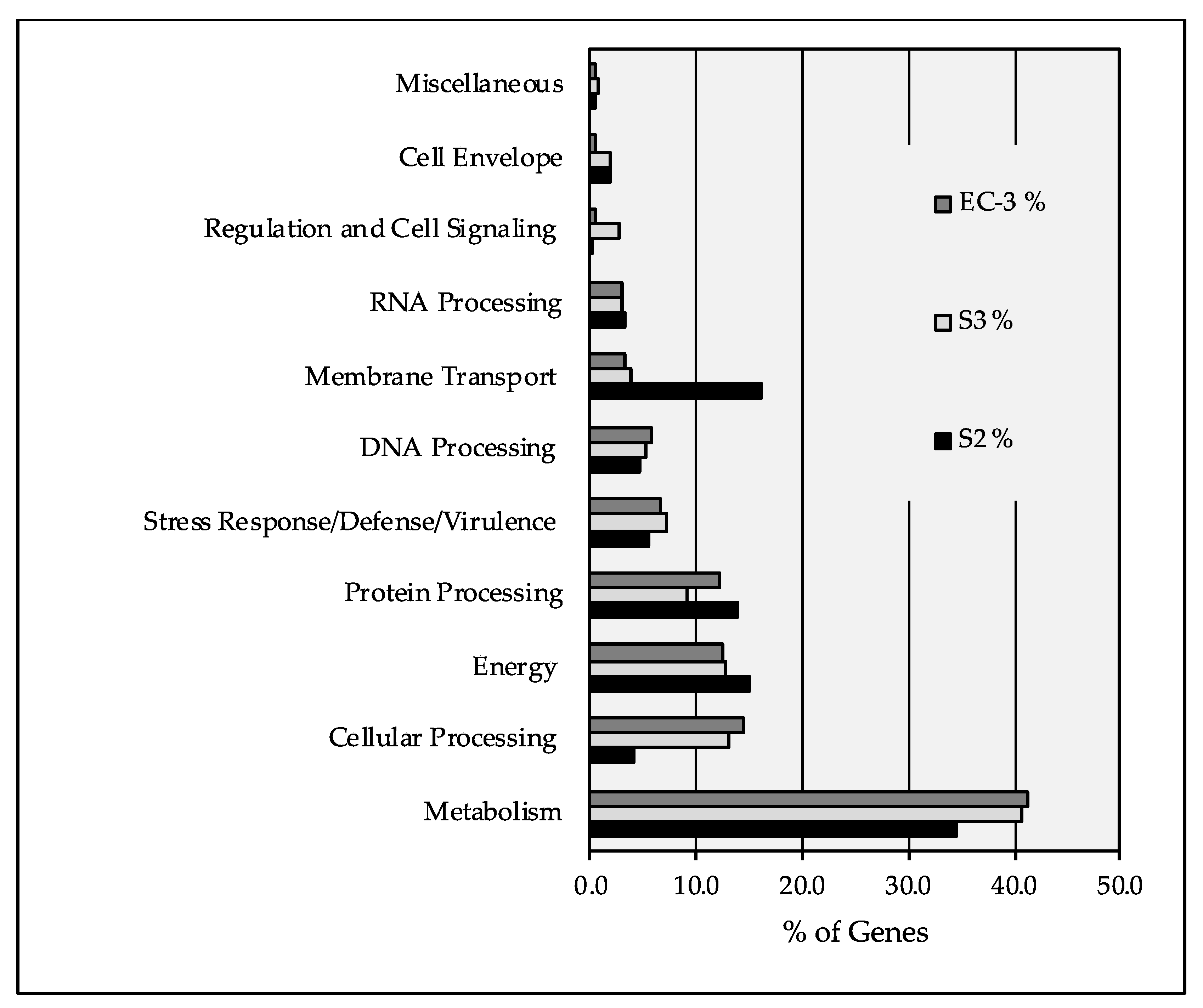 Ijms 22 07385 g003 Ijms 22 07385 g003