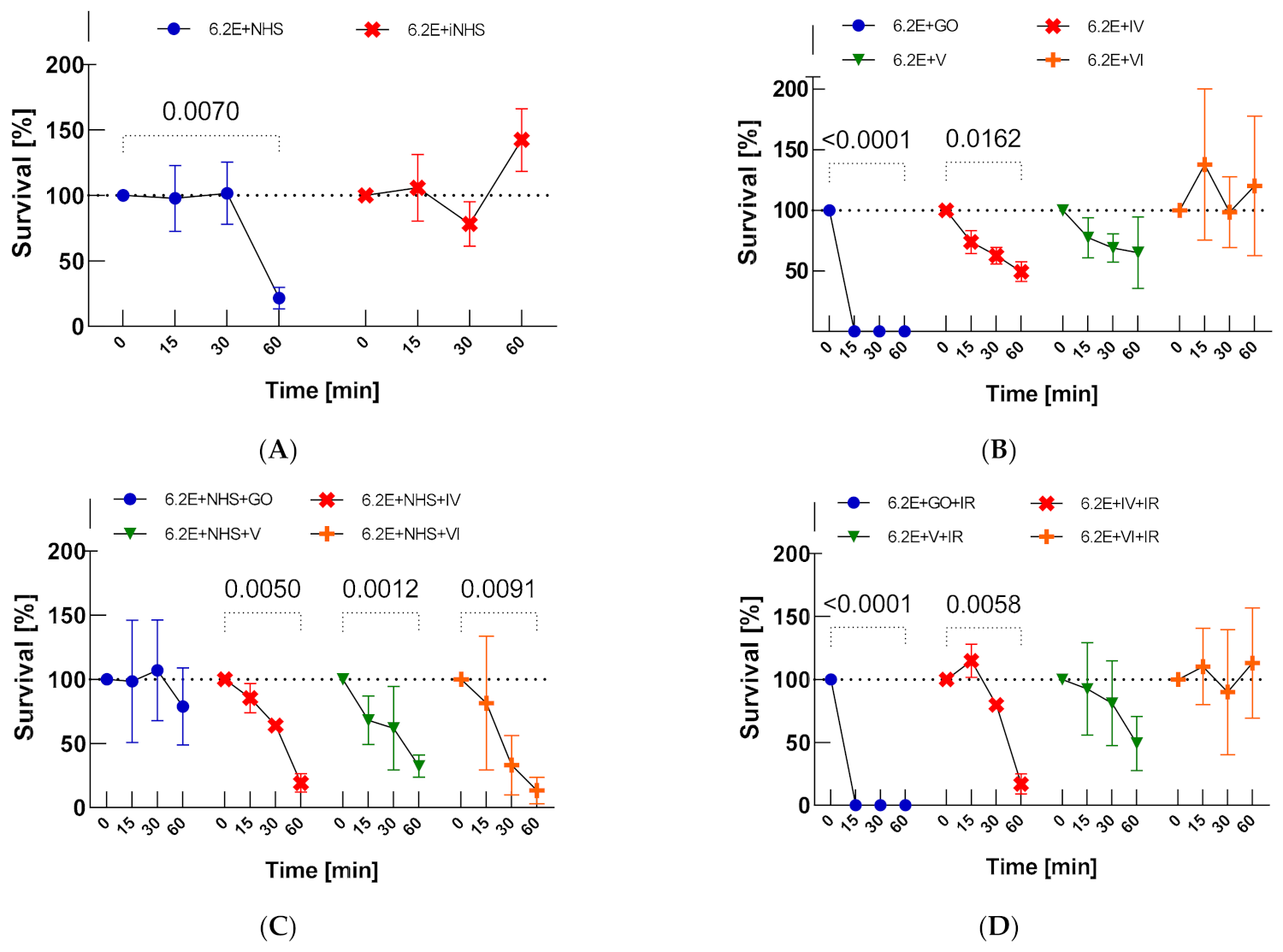 Ijms 22 07386 g001 550