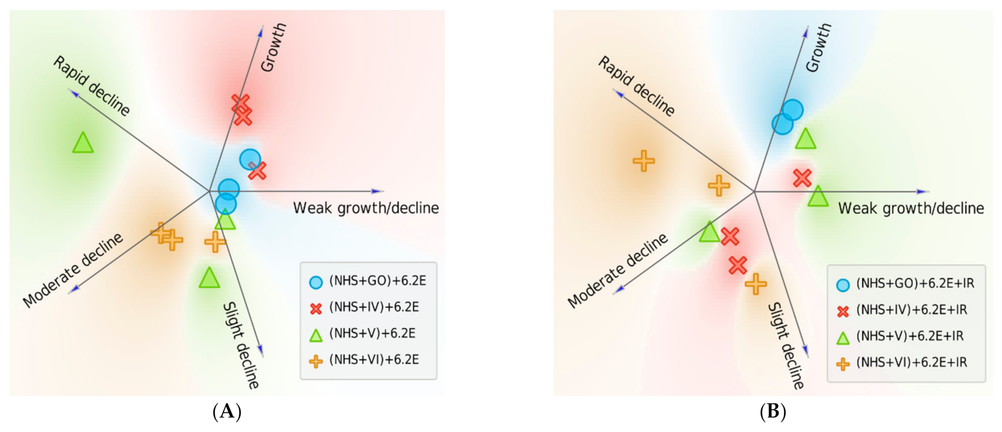 Ijms 22 07386 g003 550