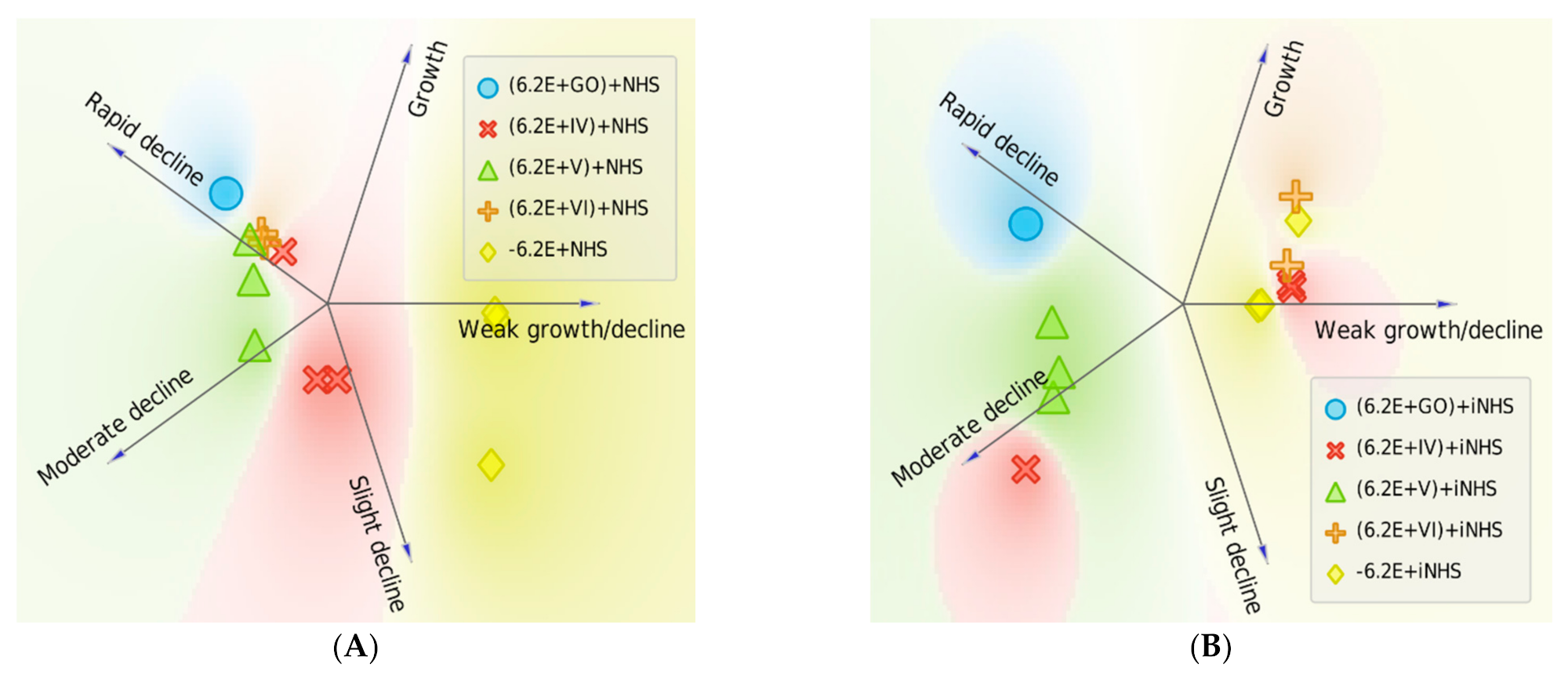 Ijms 22 07386 g005 550