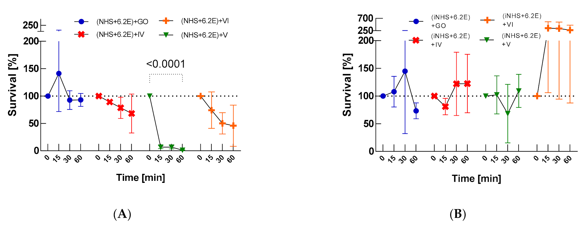 Ijms 22 07386 g006 550