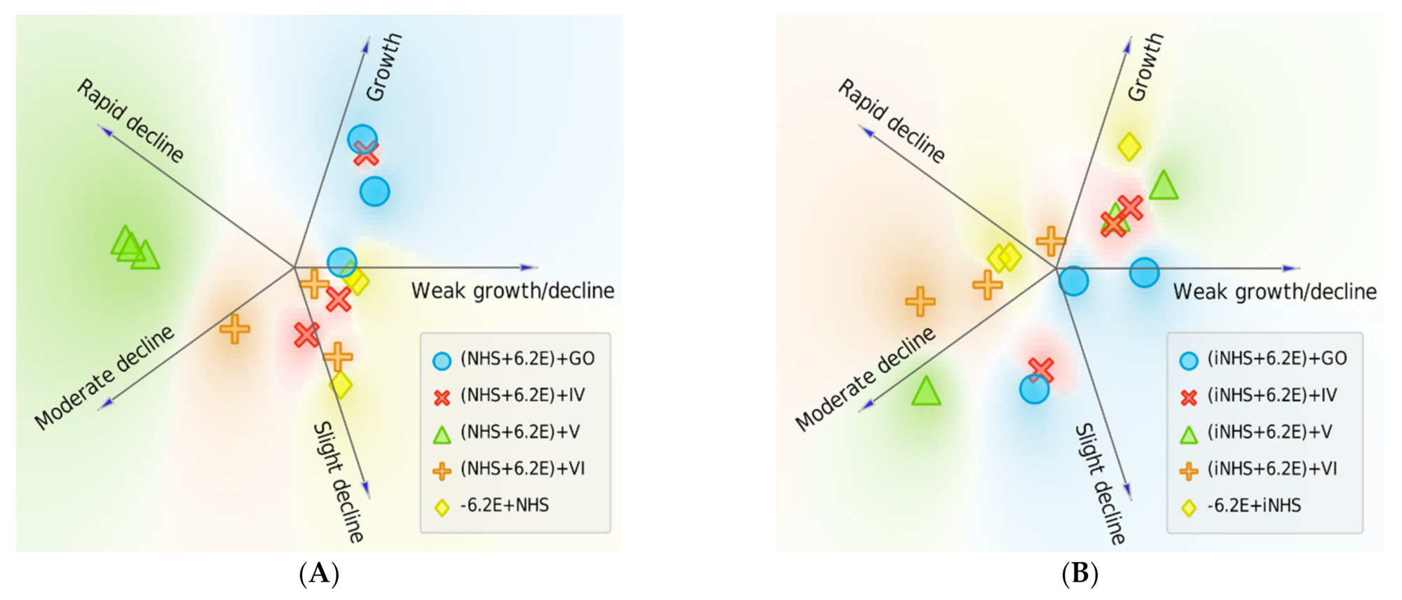 Ijms 22 07386 g007 550
