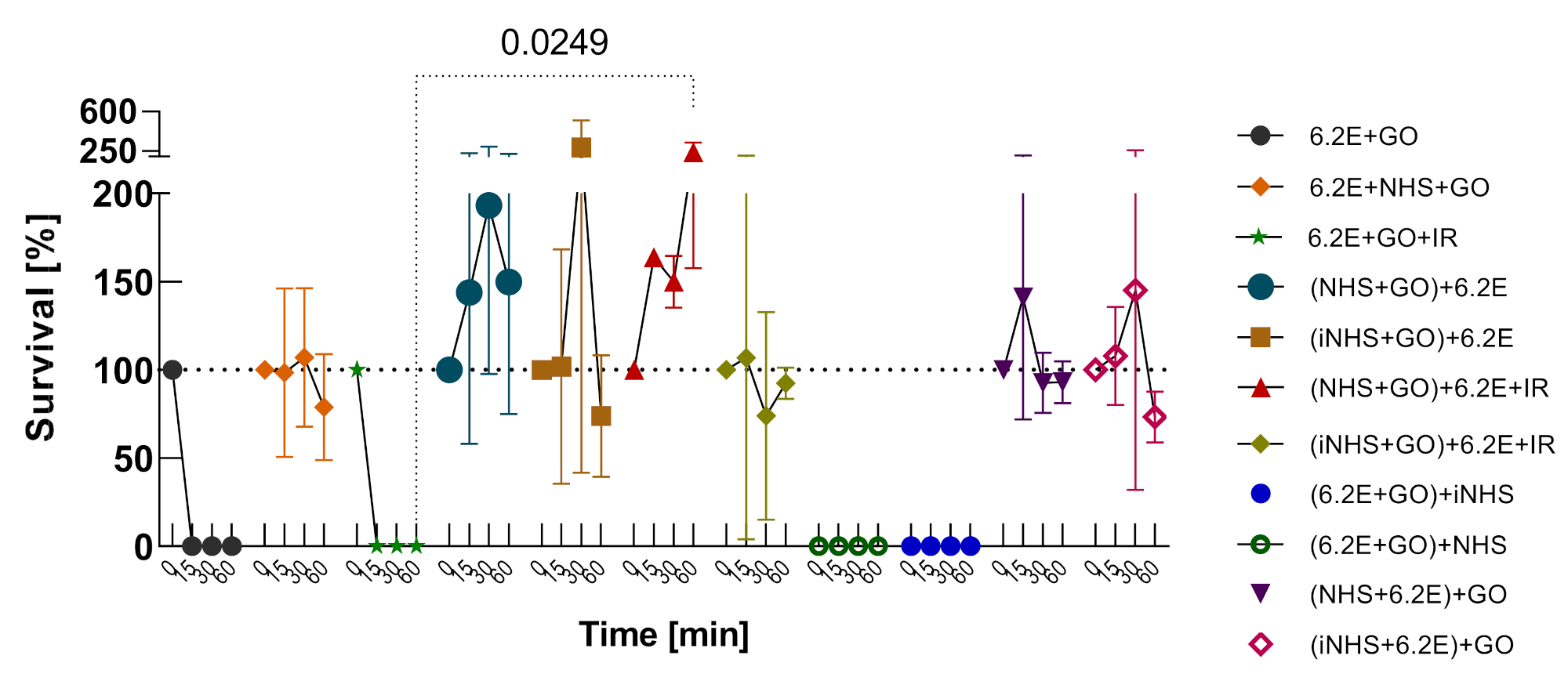 Ijms 22 07386 g0a1 550