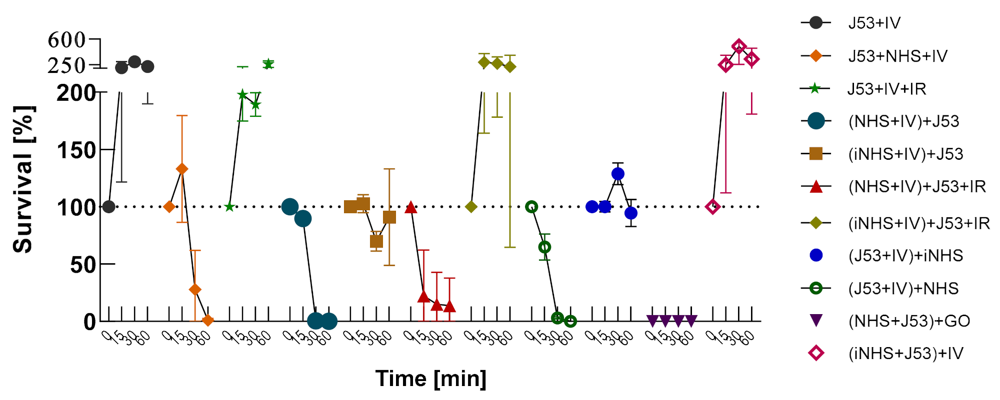 Ijms 22 07386 g0a10 550