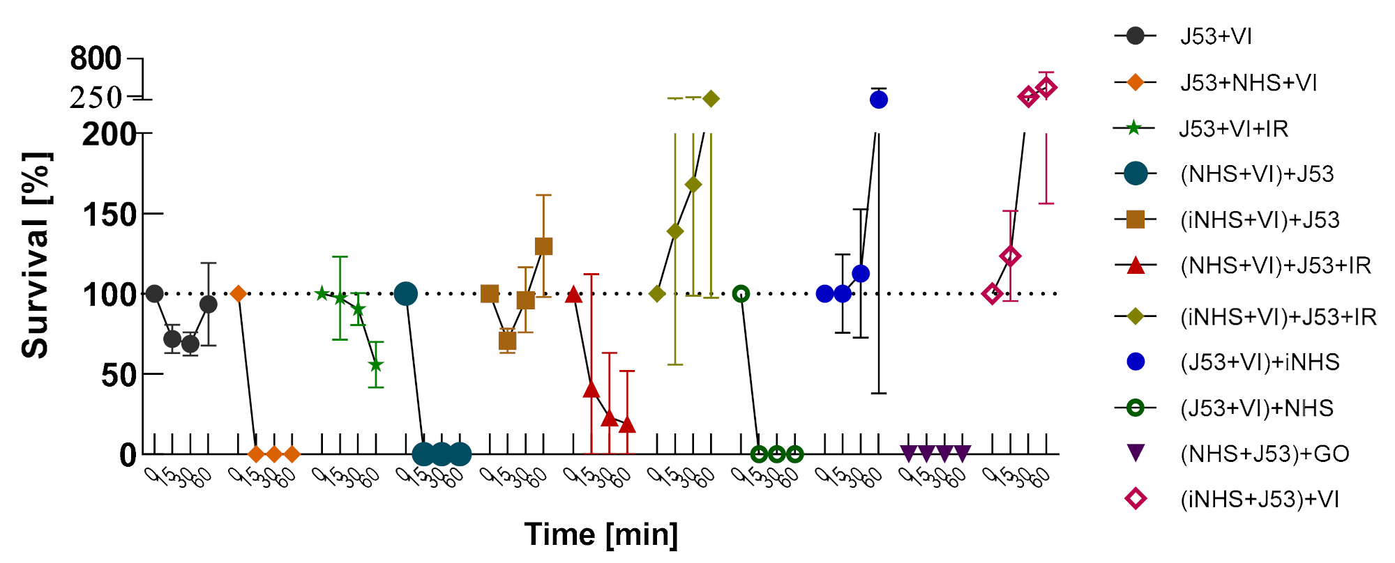Ijms 22 07386 g0a12 550