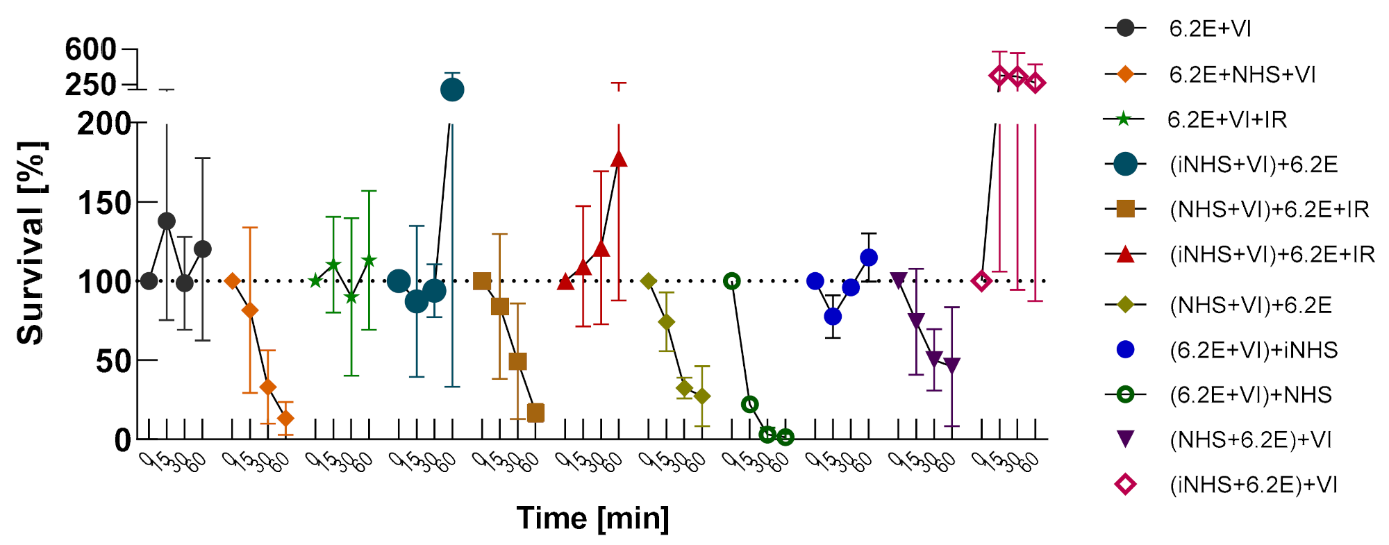 Ijms 22 07386 g0a4 550