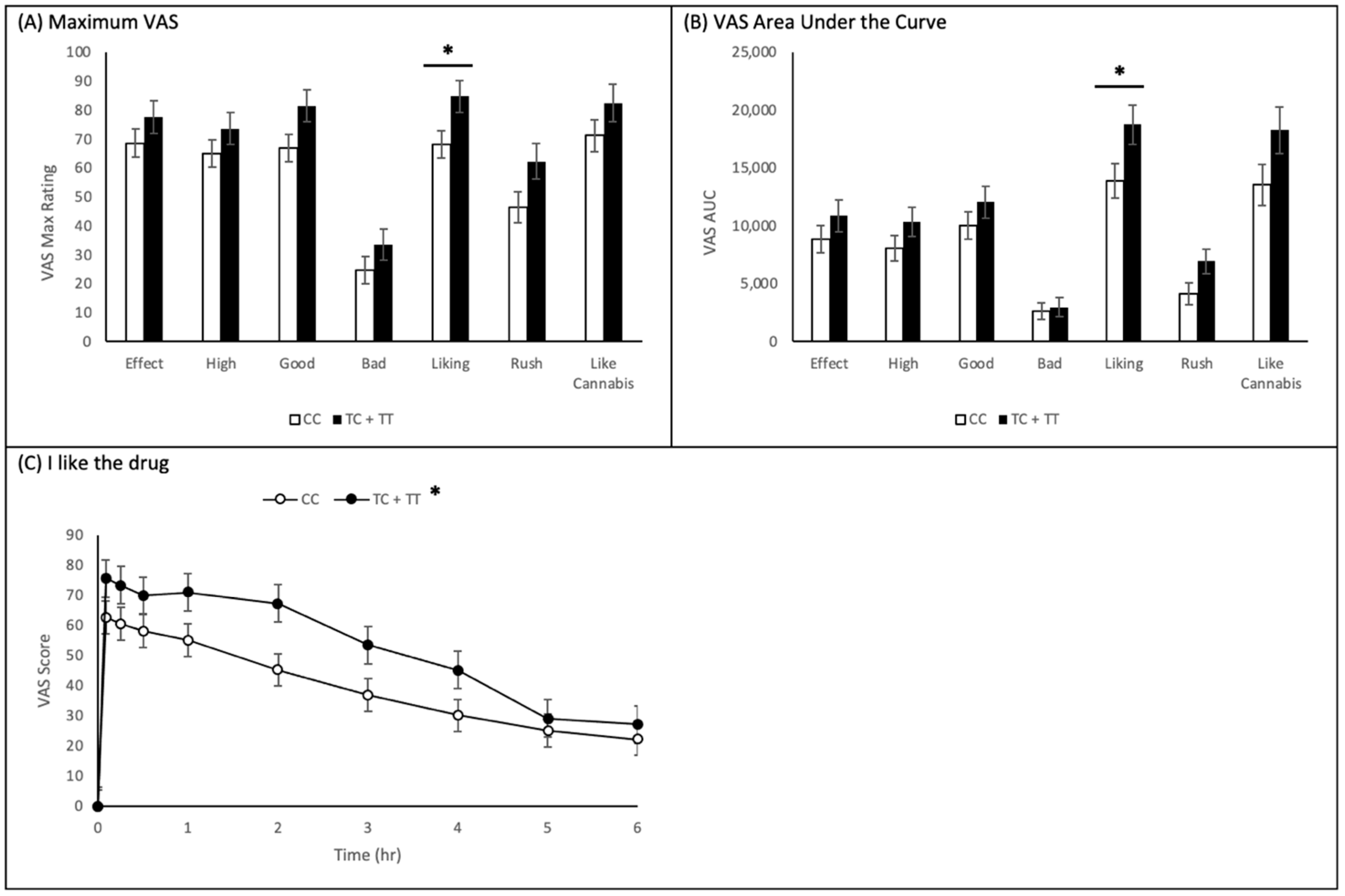 Ijms 22 07388 g002 Ijms 22 07388 g002