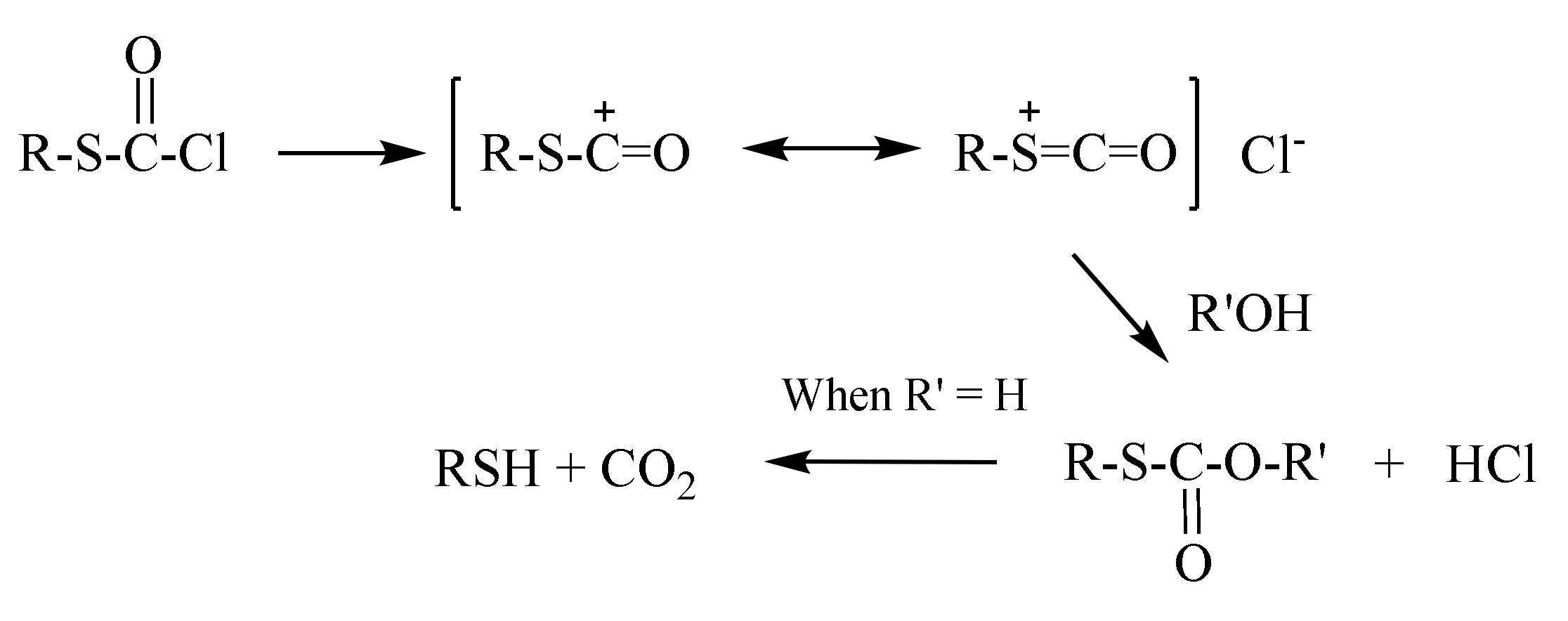 Ijms 22 07394 sch002