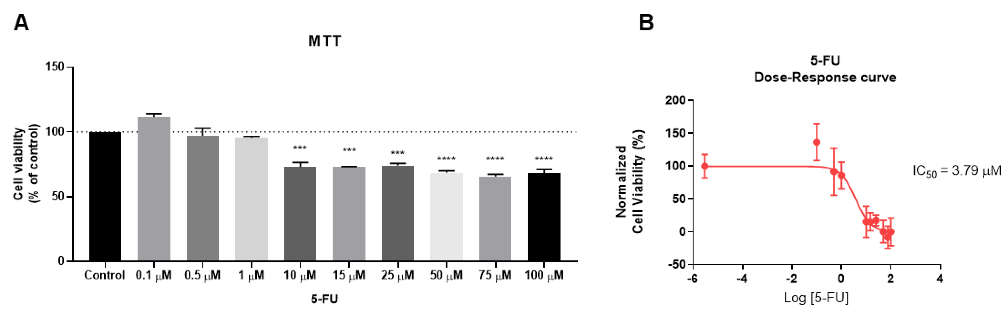Ijms 22 07408 g001 550