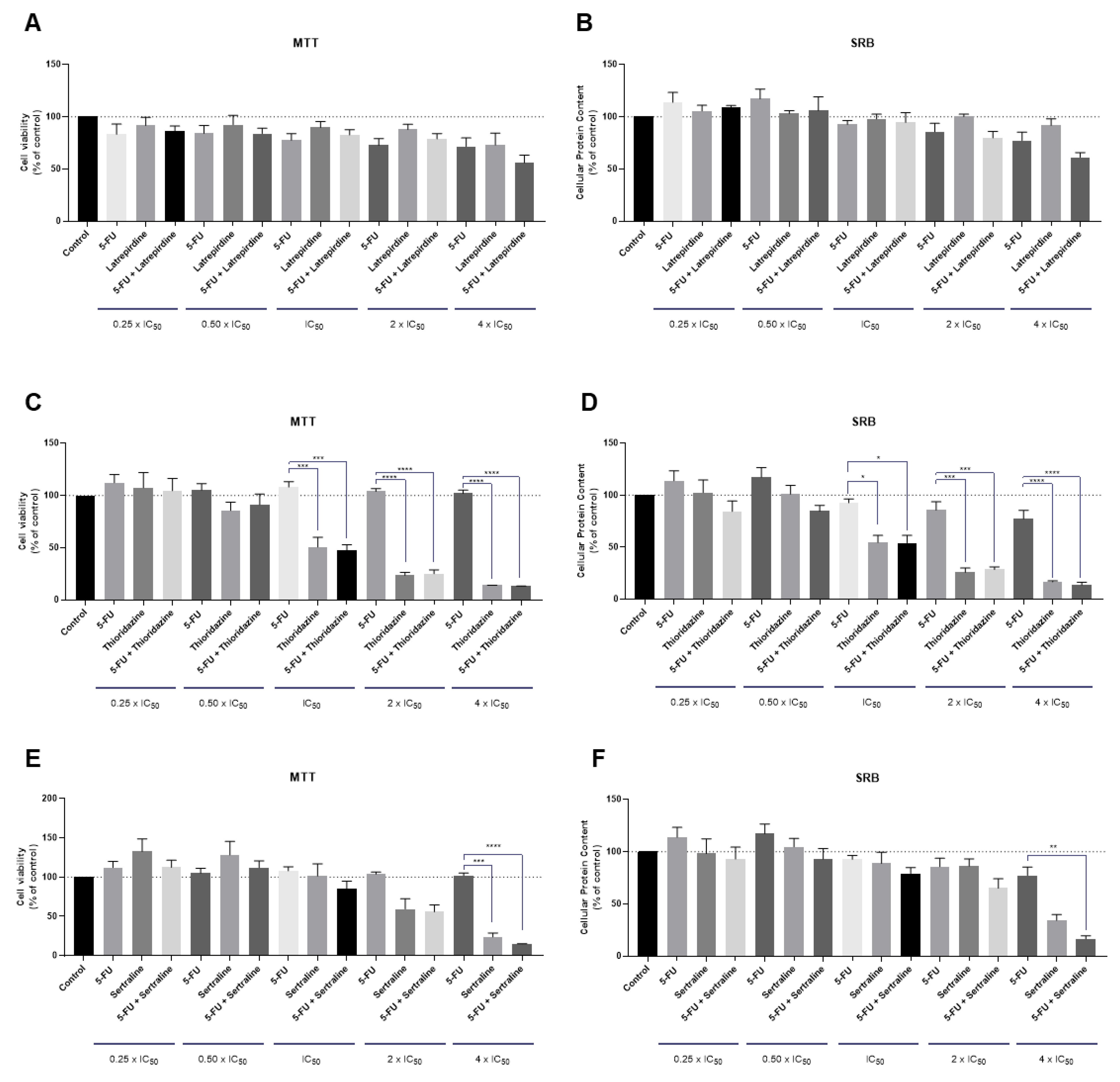 Ijms 22 07408 g004a 550