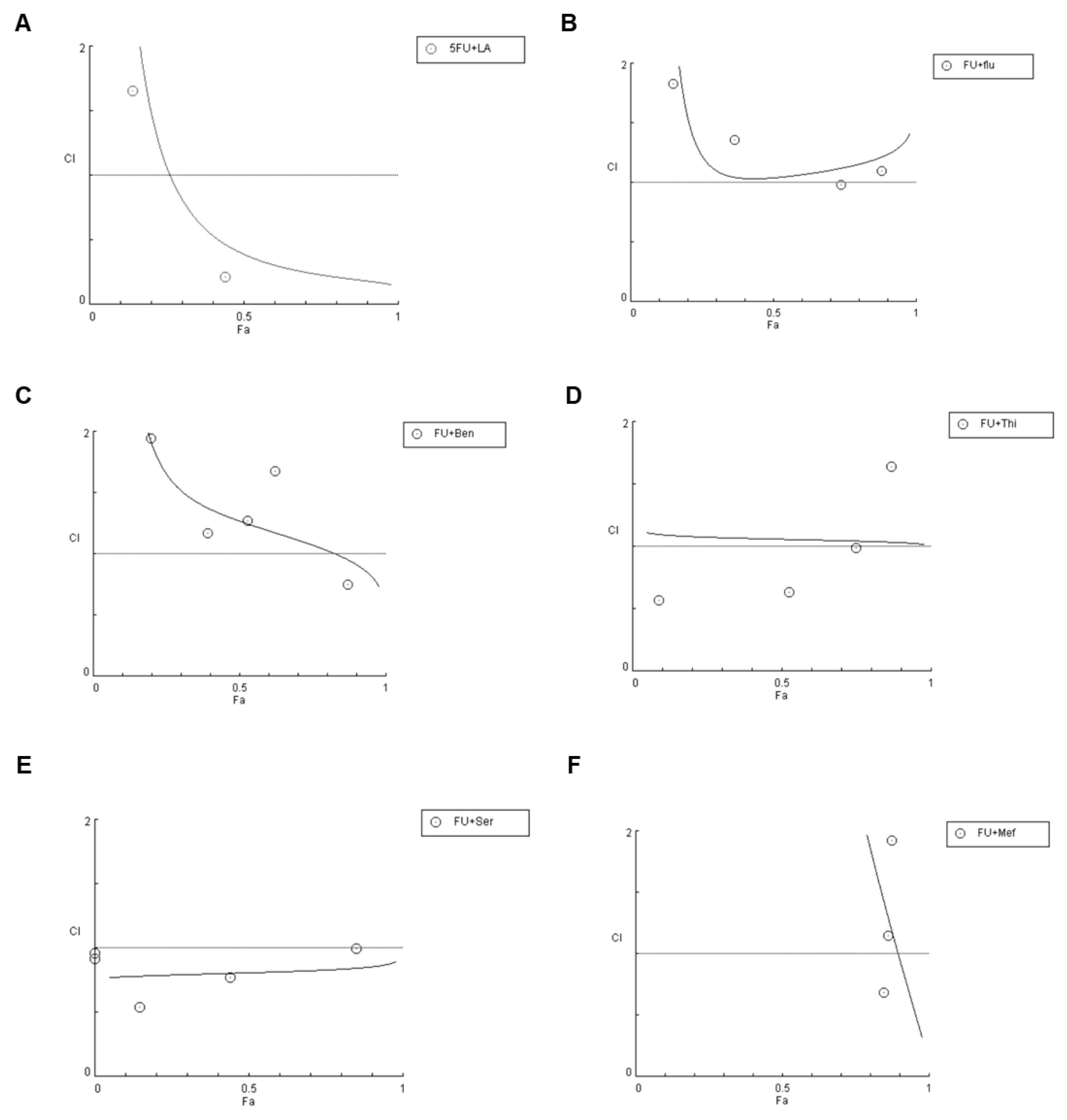 Ijms 22 07408 g008a 550