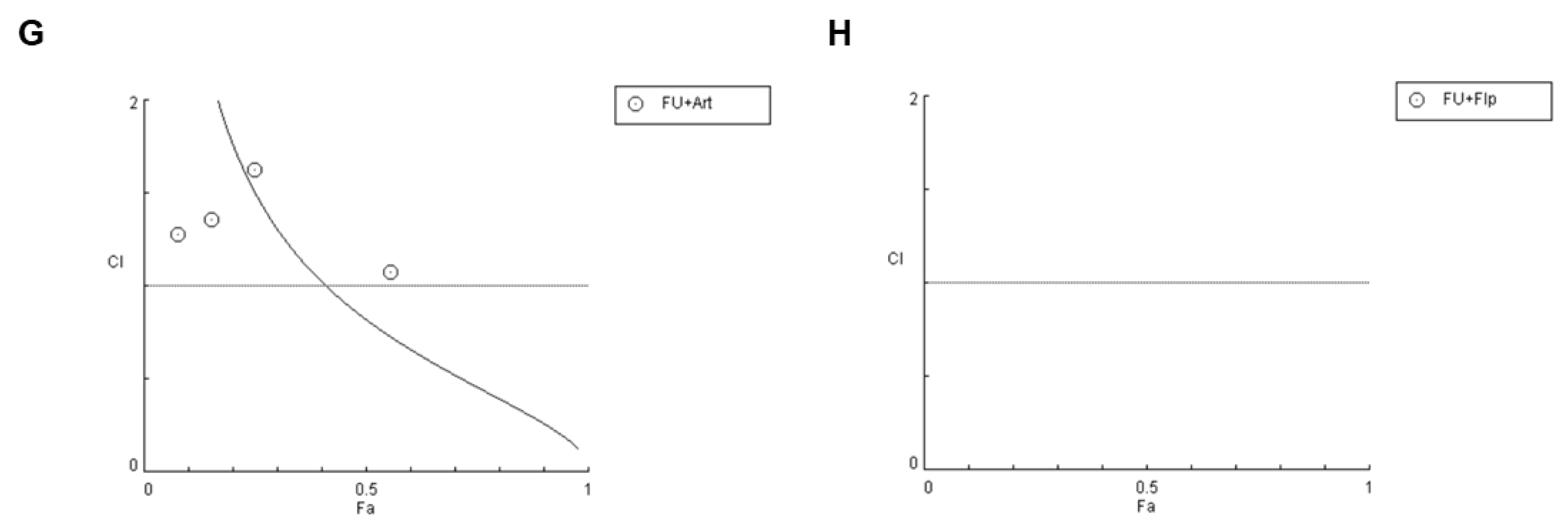 Ijms 22 07408 g008b 550