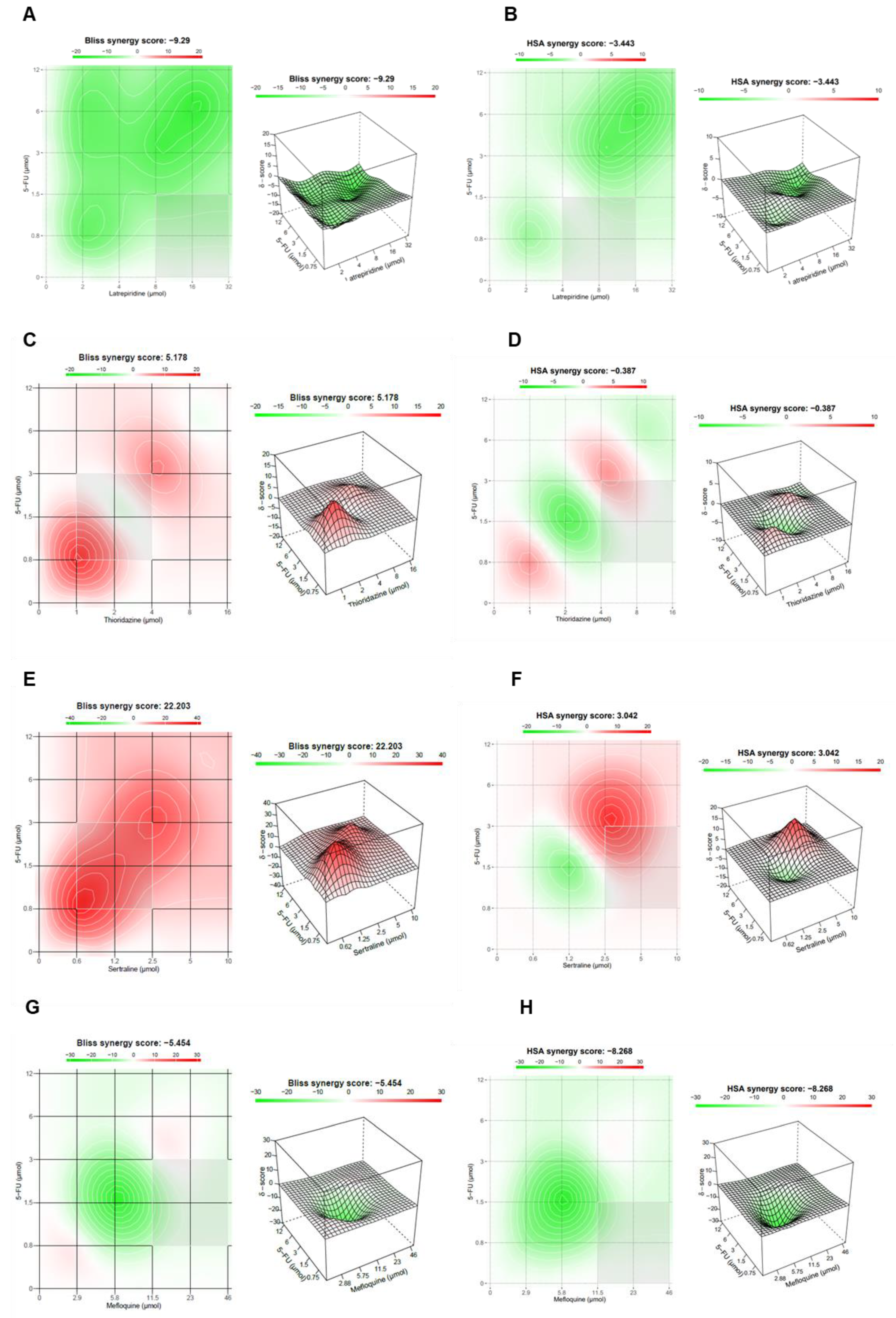 Ijms 22 07408 g009 550