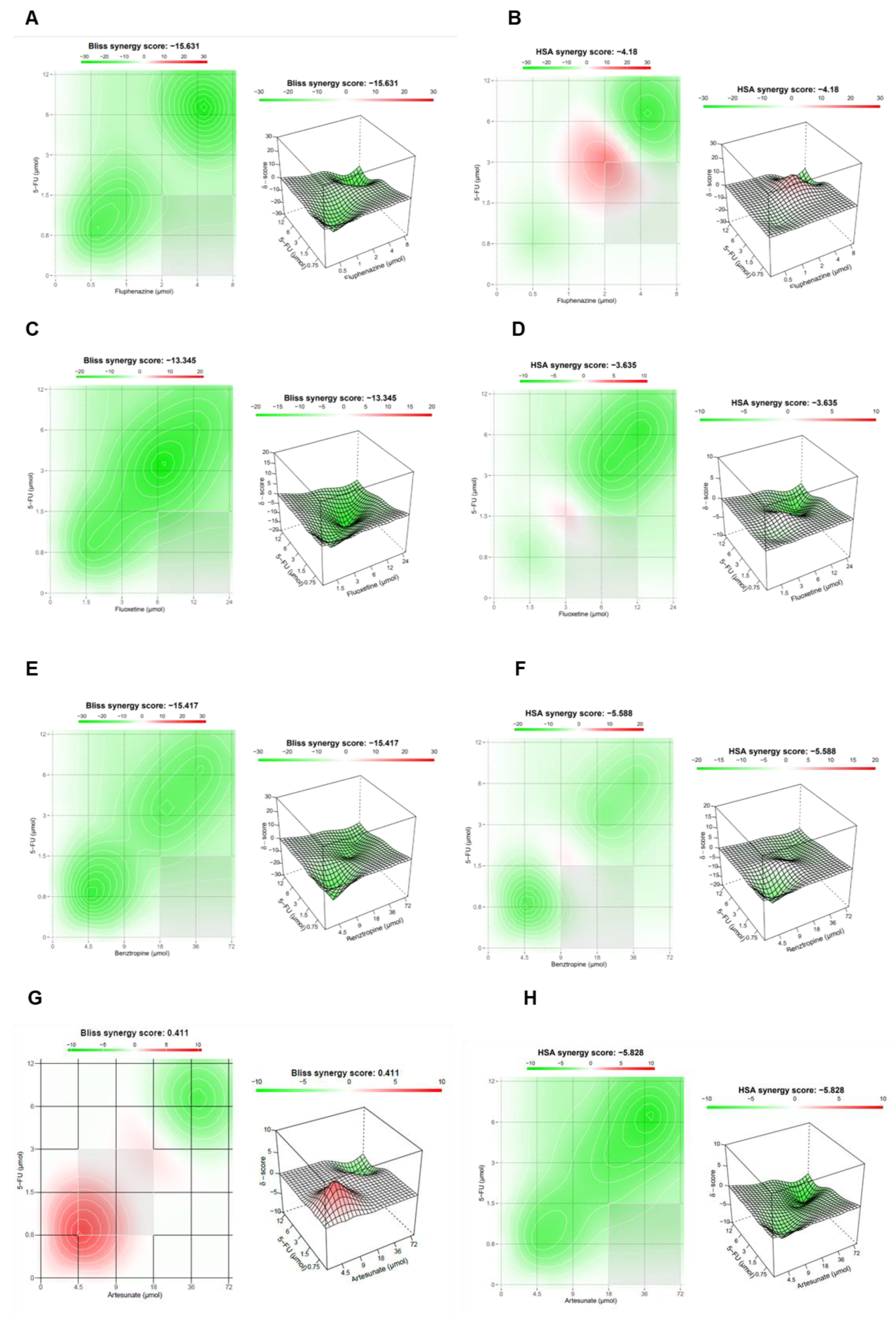 Ijms 22 07408 g010 550