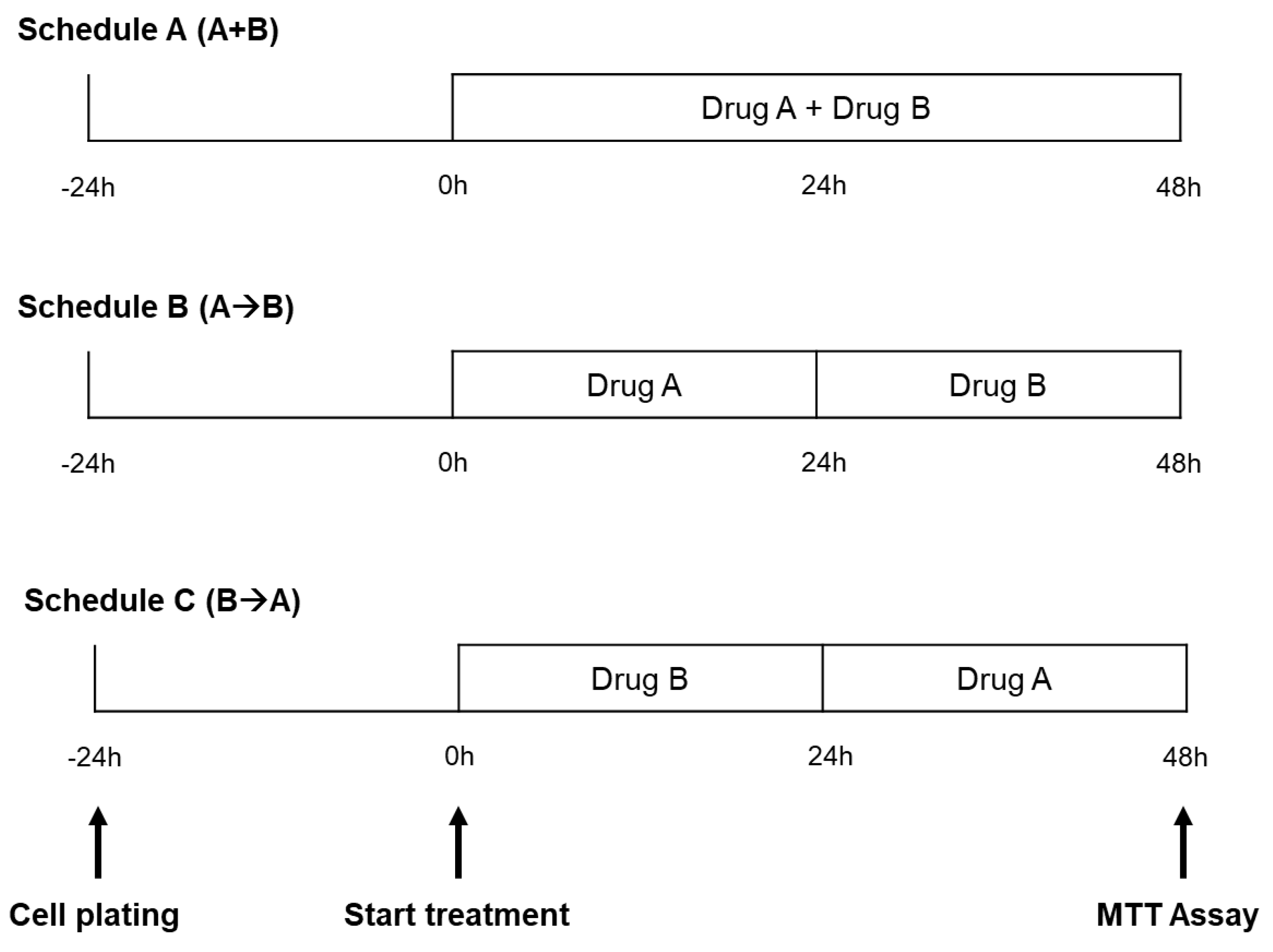 Ijms 22 07408 g011 550