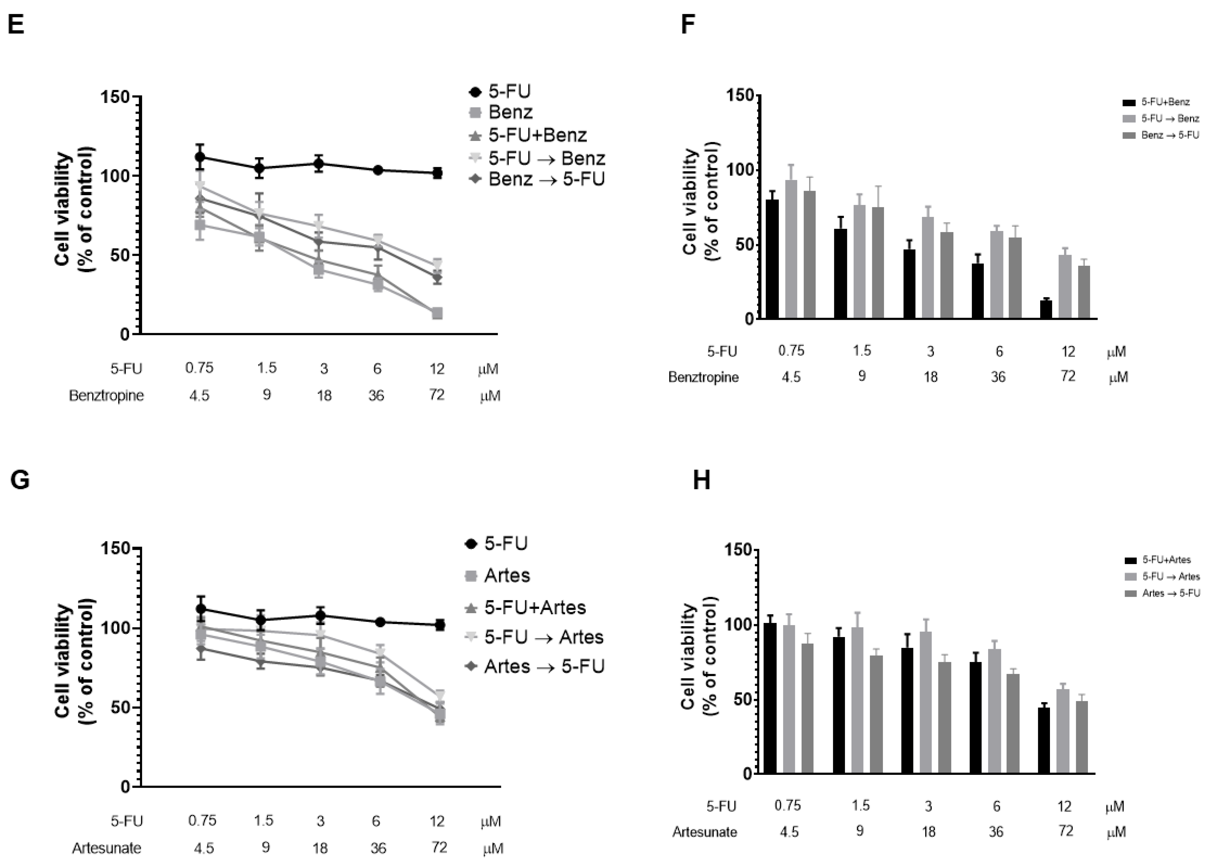 Ijms 22 07408 g012b 550