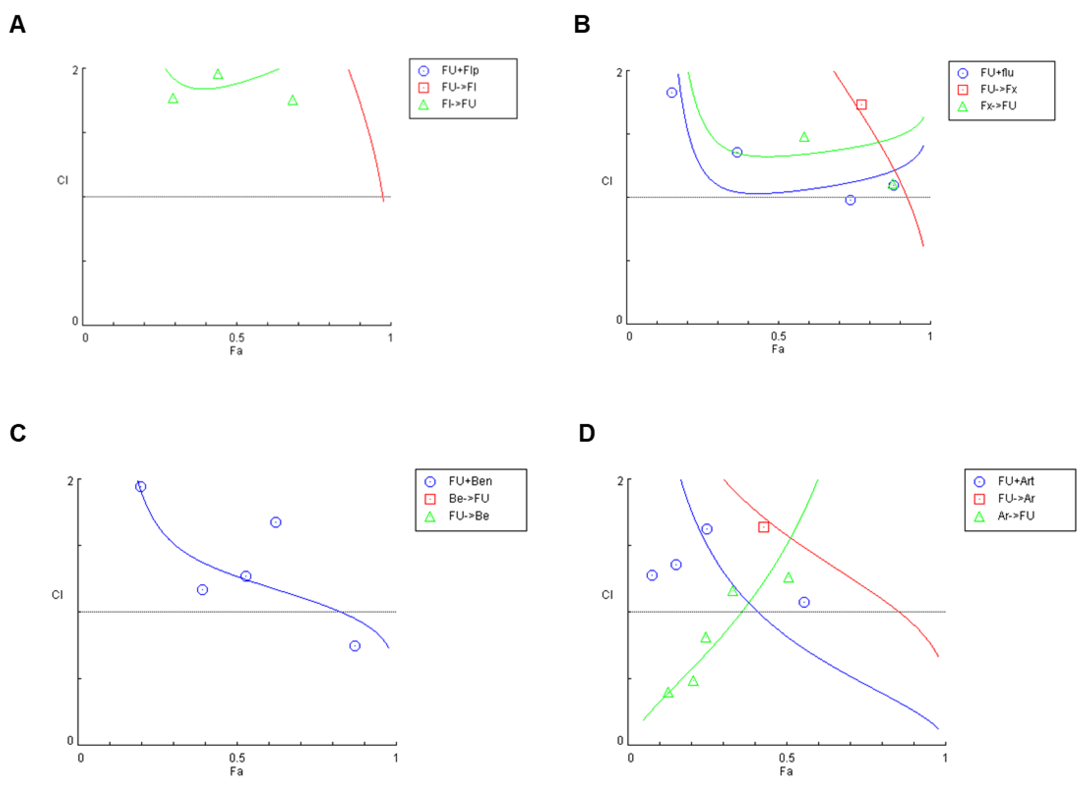 Ijms 22 07408 g013 550