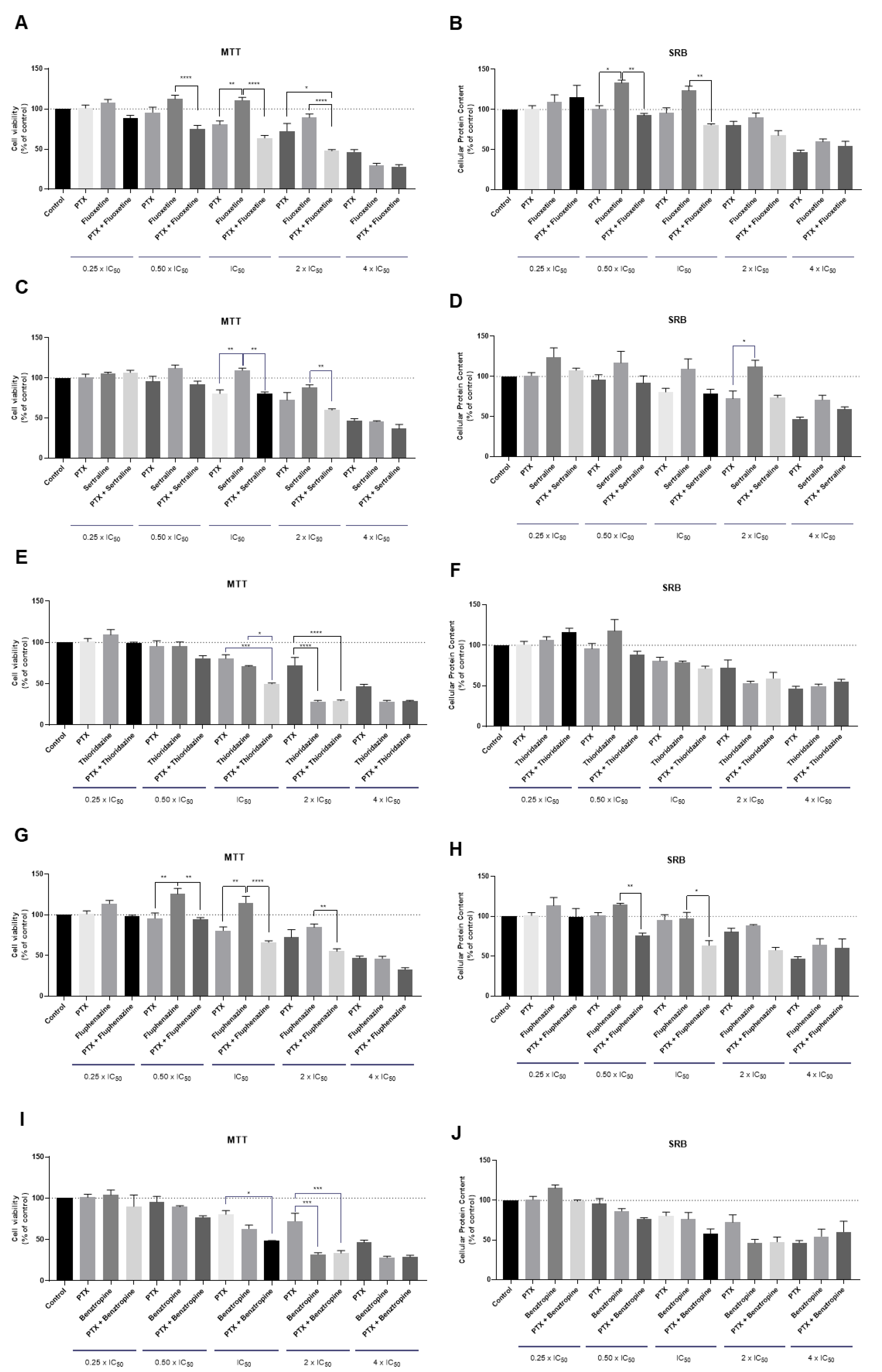 Ijms 22 07408 g015 550