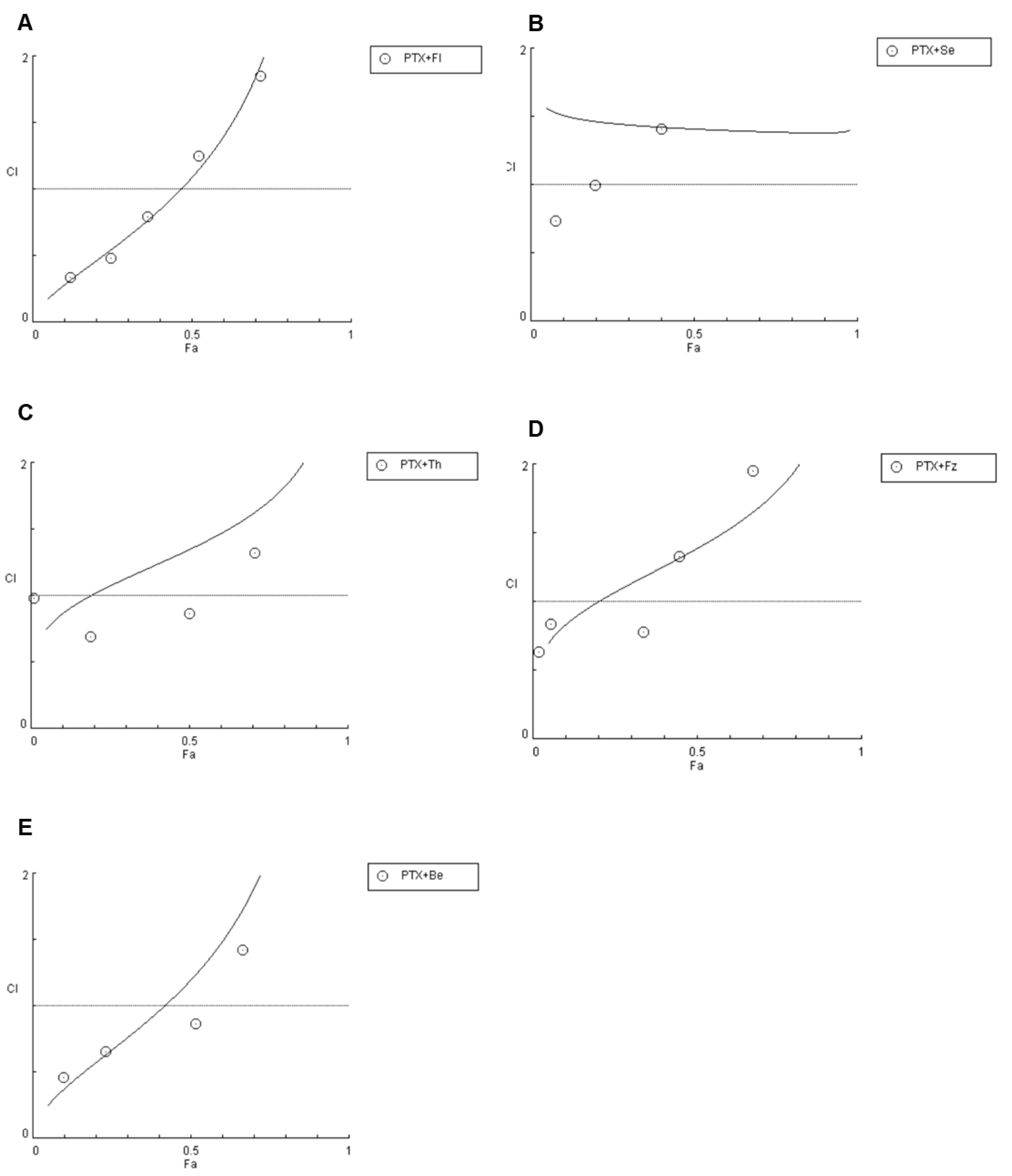 Ijms 22 07408 g017 550